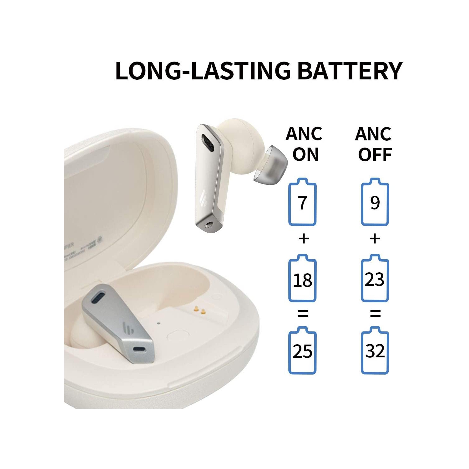 Edifier NB2 Pro True Wireless Earbuds - 6 Mics - Noise Cancelling - Bluetooth Earphone - USB-C - Ivory