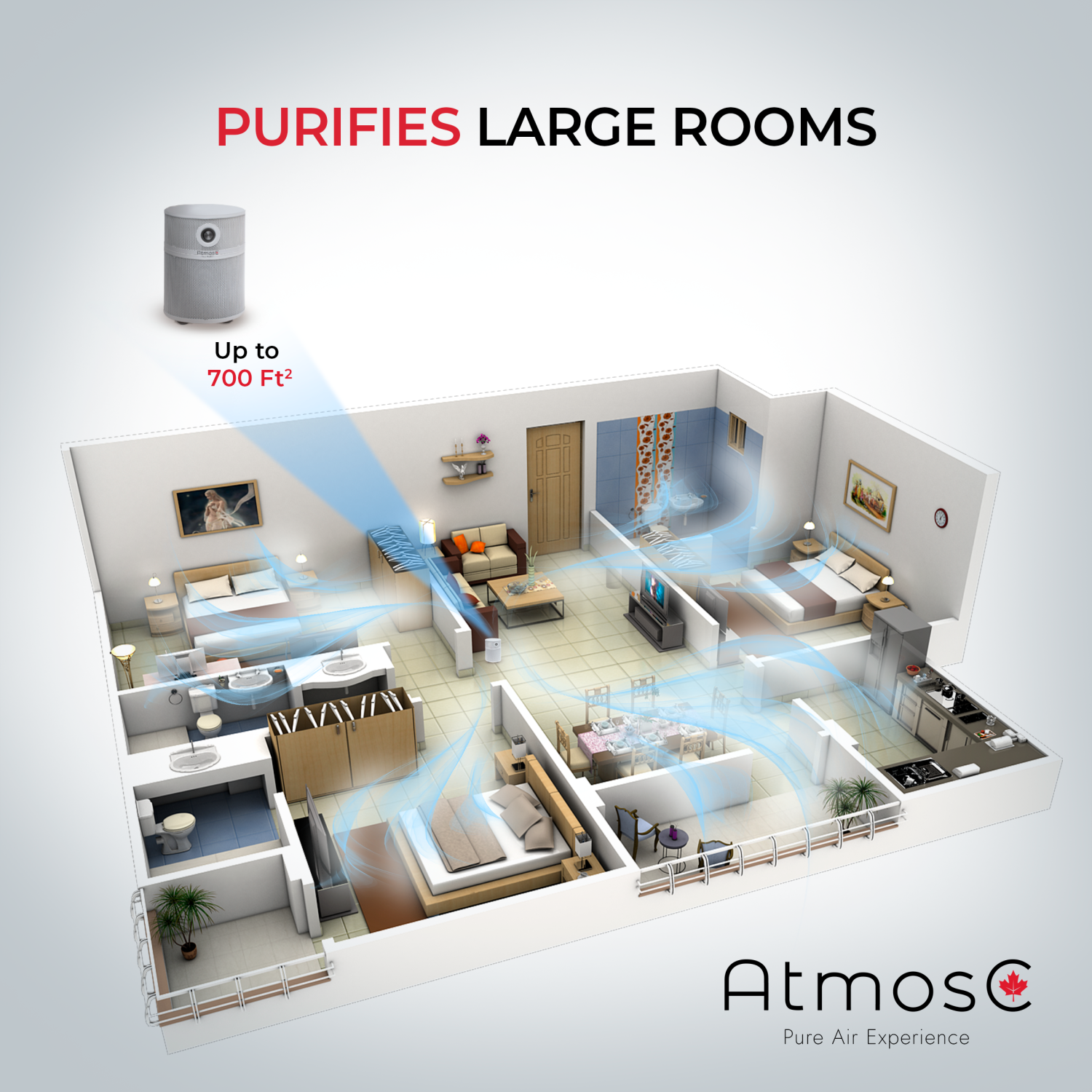 Purificateur d'air AtmosC Air Meta360 + Technologie PFF-9 Super HEPA - Protection de 700 pieds carrés - détruit 99,97% des pathogènes