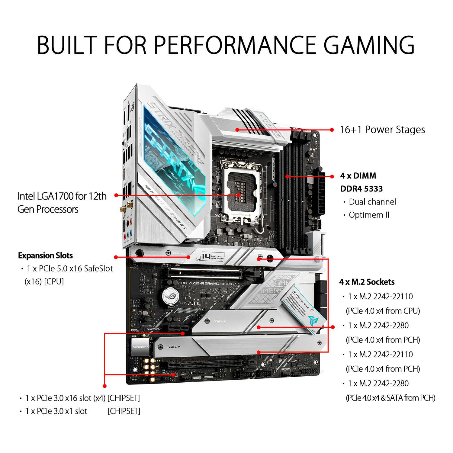 ASUS ROG Strix Z690-A Gaming Wi-Fi D4 ATX LGA 1700 DDR4