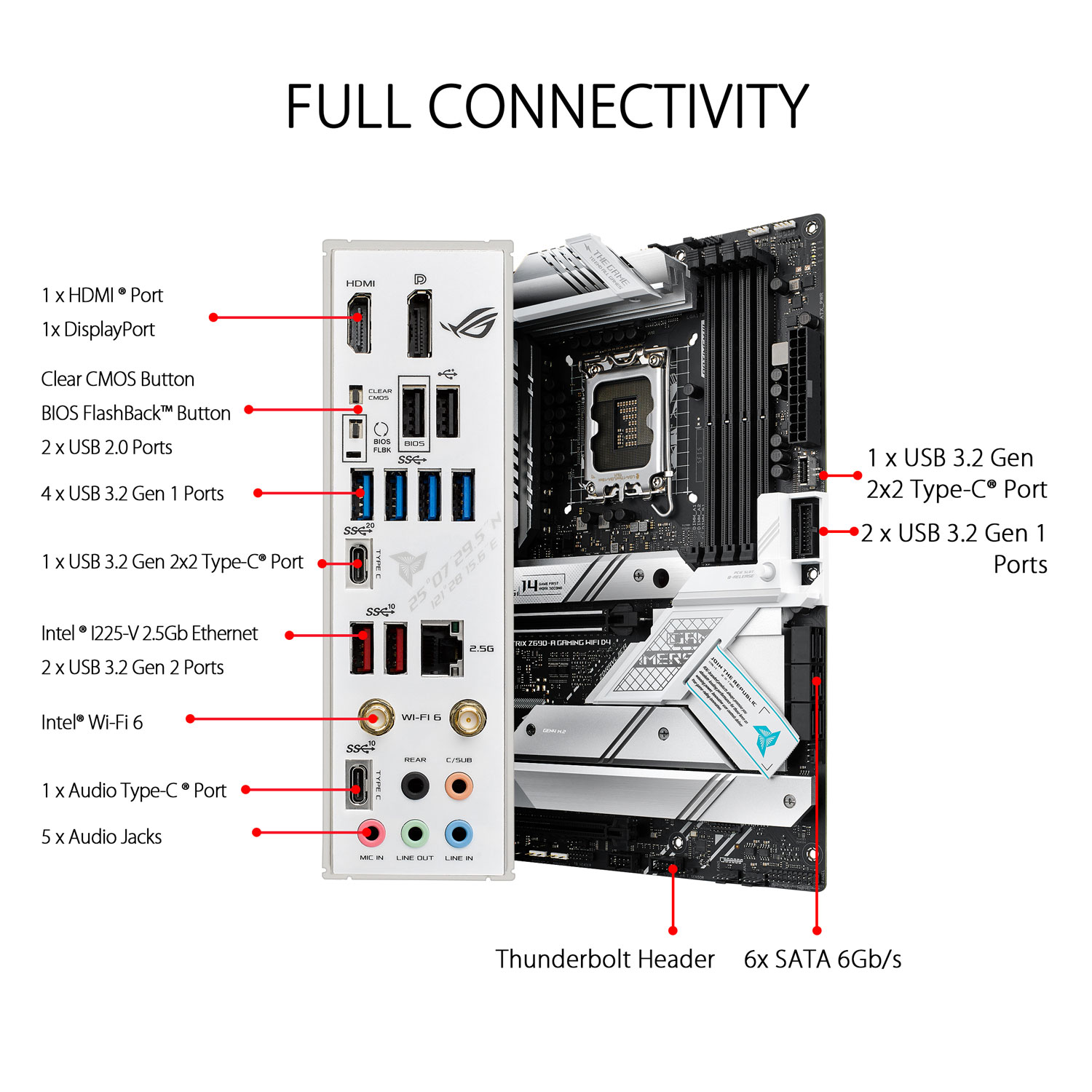 ASUS ROG Strix Z690-A Gaming Wi-Fi D4 ATX LGA 1700 Motherboard