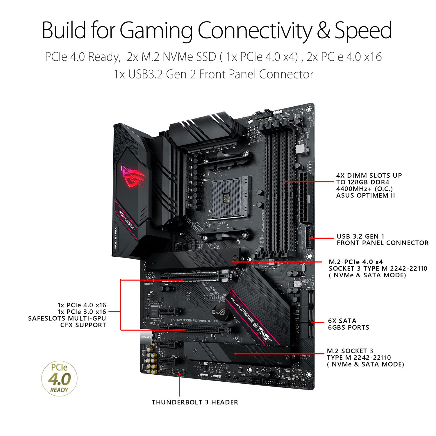 ASUS ROG Strix B550-F Gaming Wi-Fi II ATX AM4 DDR Motherboard for