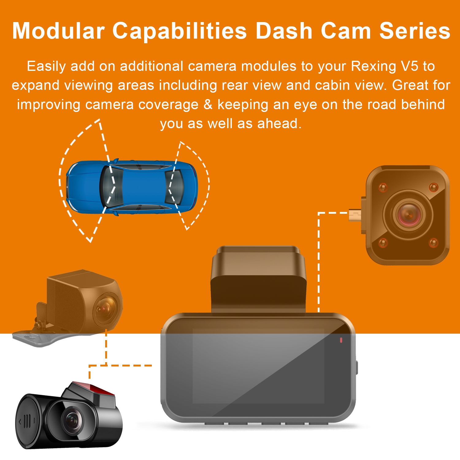 Rexing Rear View Camera for V5 Premium 4K Modular Dash Cam