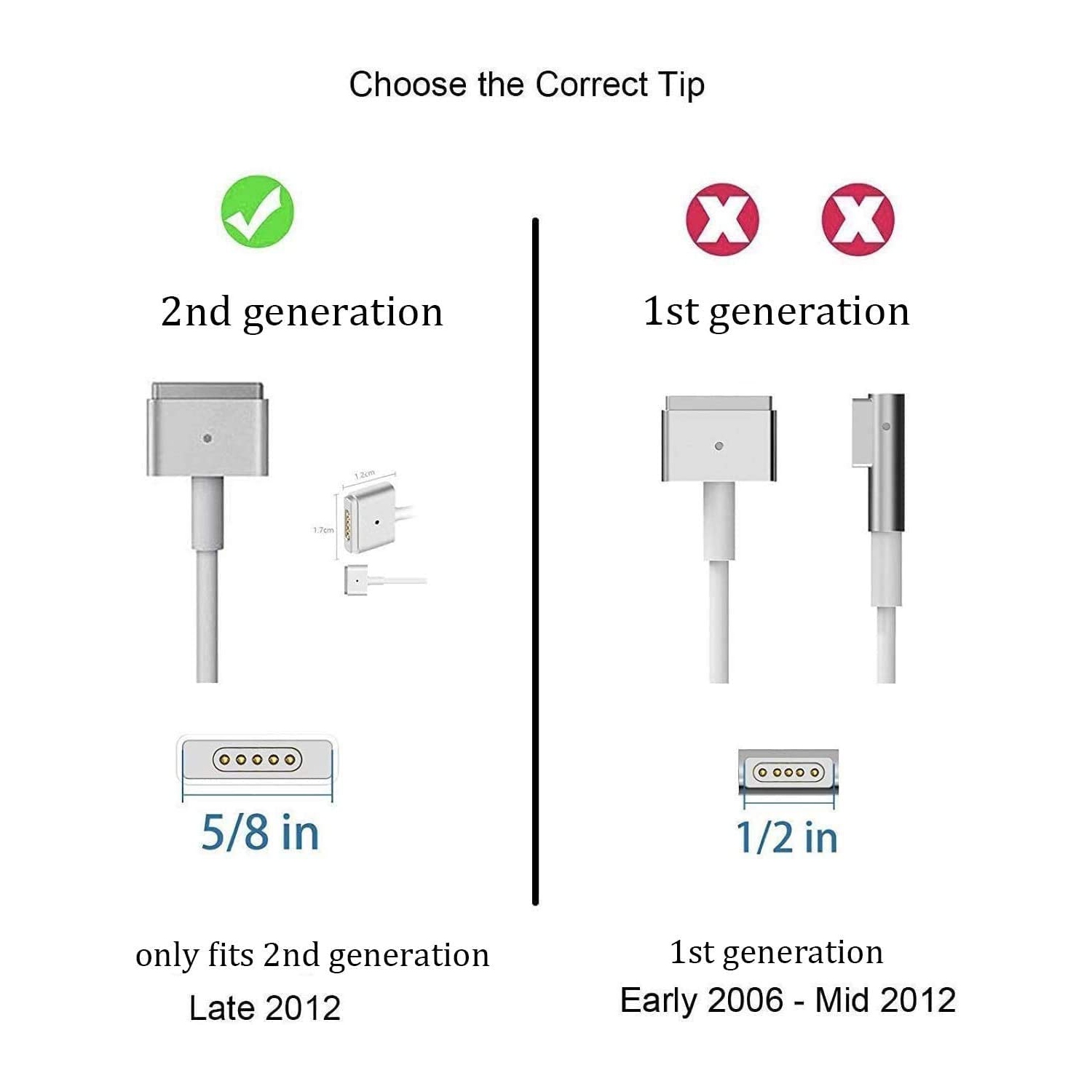 MacBook Air Charger, 45W Magnetic(T)-Tip Power Adapter, for Mac Book Air 11 inch 13 inch(A1465,A1466,MD760,760/ZP/A,Mac Book Air, Released After