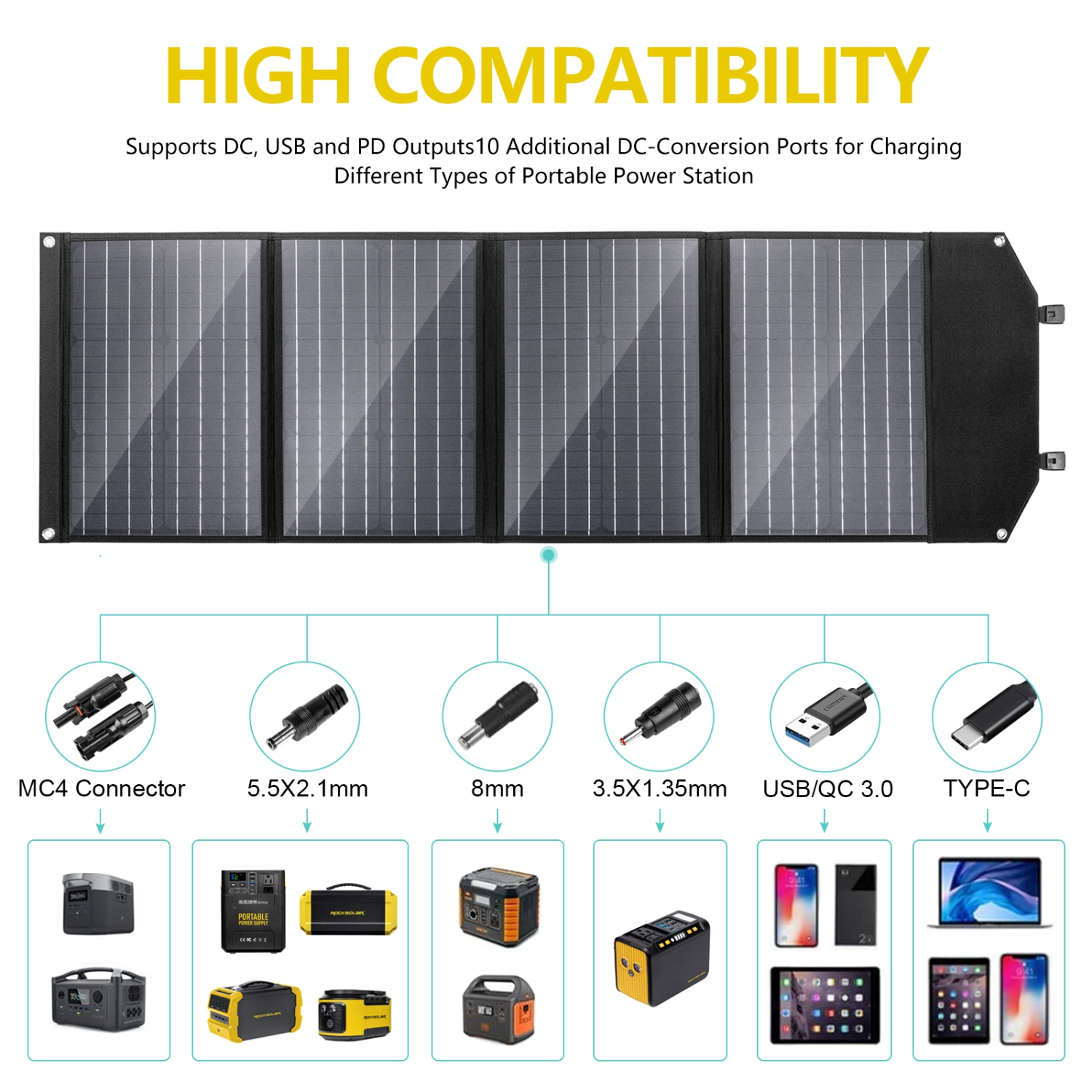 ROCKSOLAR RSSP100 100W Foldable Solar Panel, 12V Monocrystalline Kit with DC/USB/USB QC3.0/USB Type-C PD Outlets