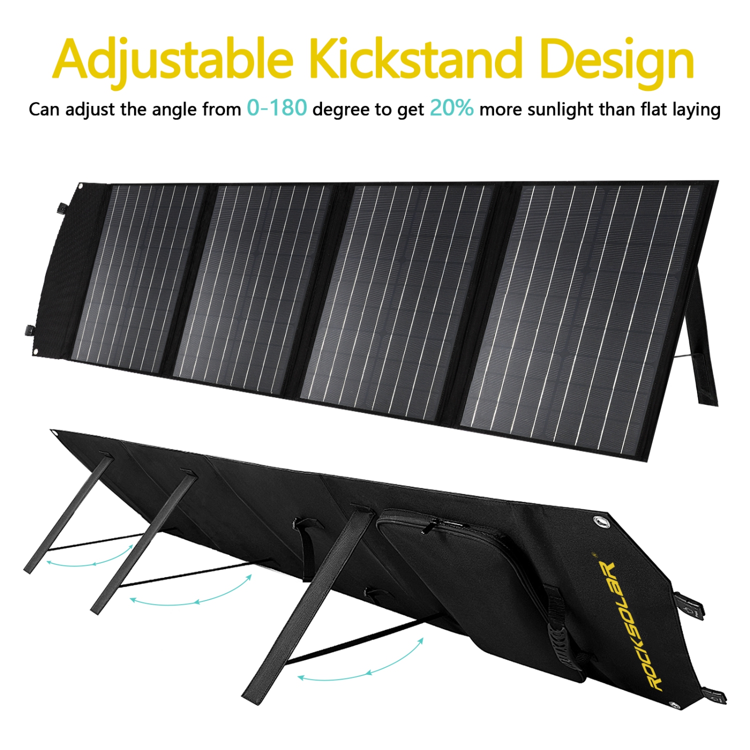 ROCKSOLAR RSSP100 100W Foldable Solar Panel, 12V Monocrystalline Kit with DC/USB/USB QC3.0/USB Type-C PD Outlets