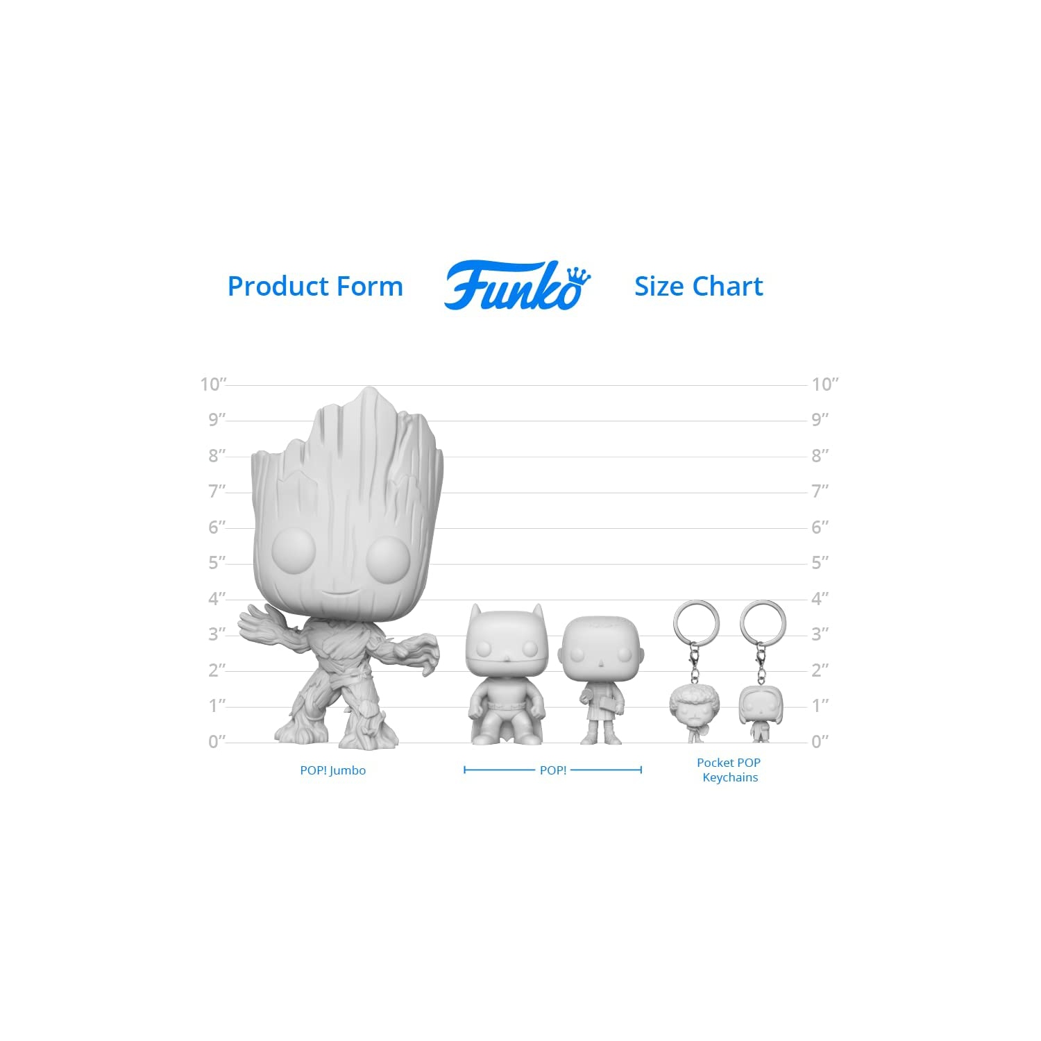 Figurine Pop! De Funko Star Wars : le Mandalorien avec Grogu