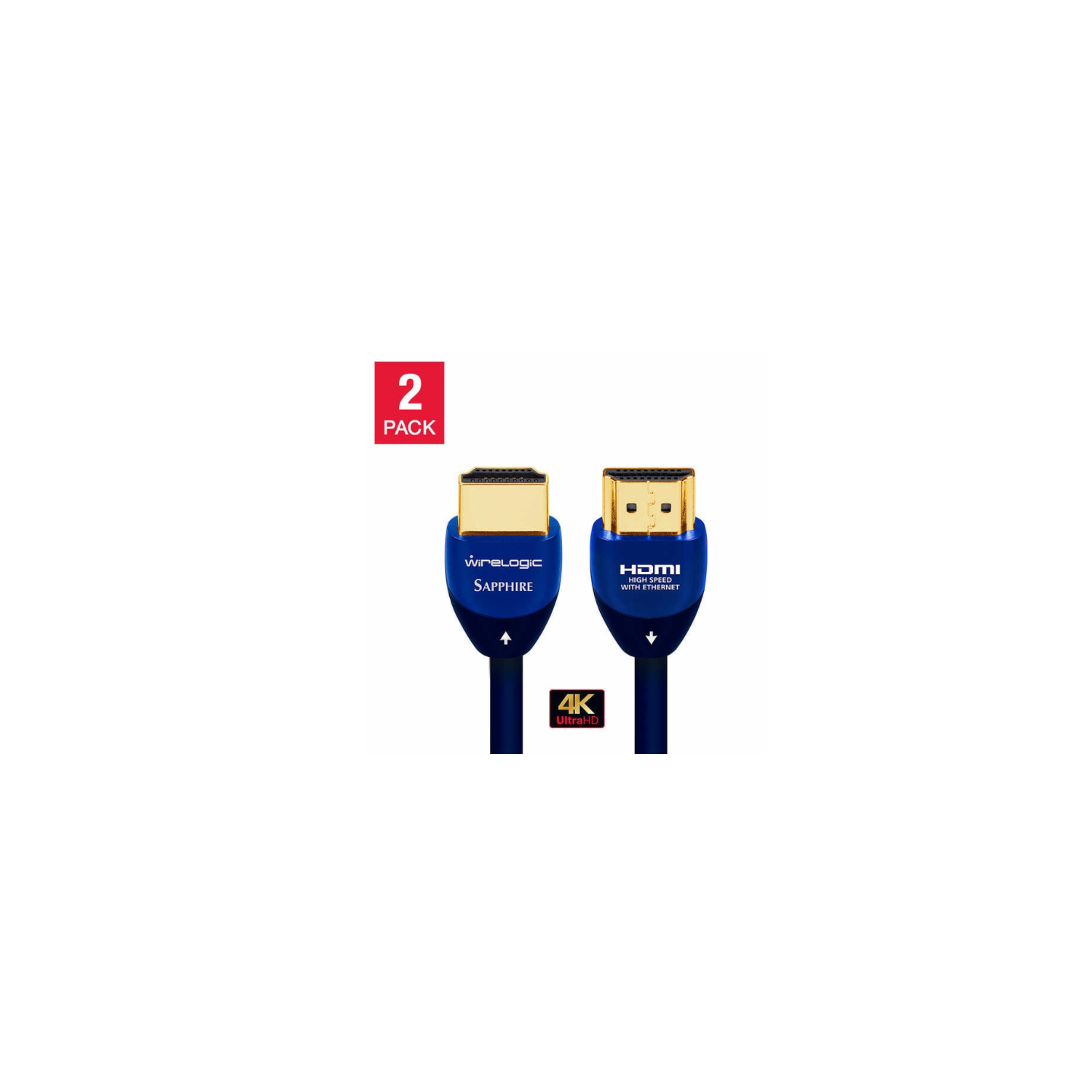 2 PACK High Speed HDMI Cable - UltraHD 4K/8K HDMI Cable, 2X 3.60 m