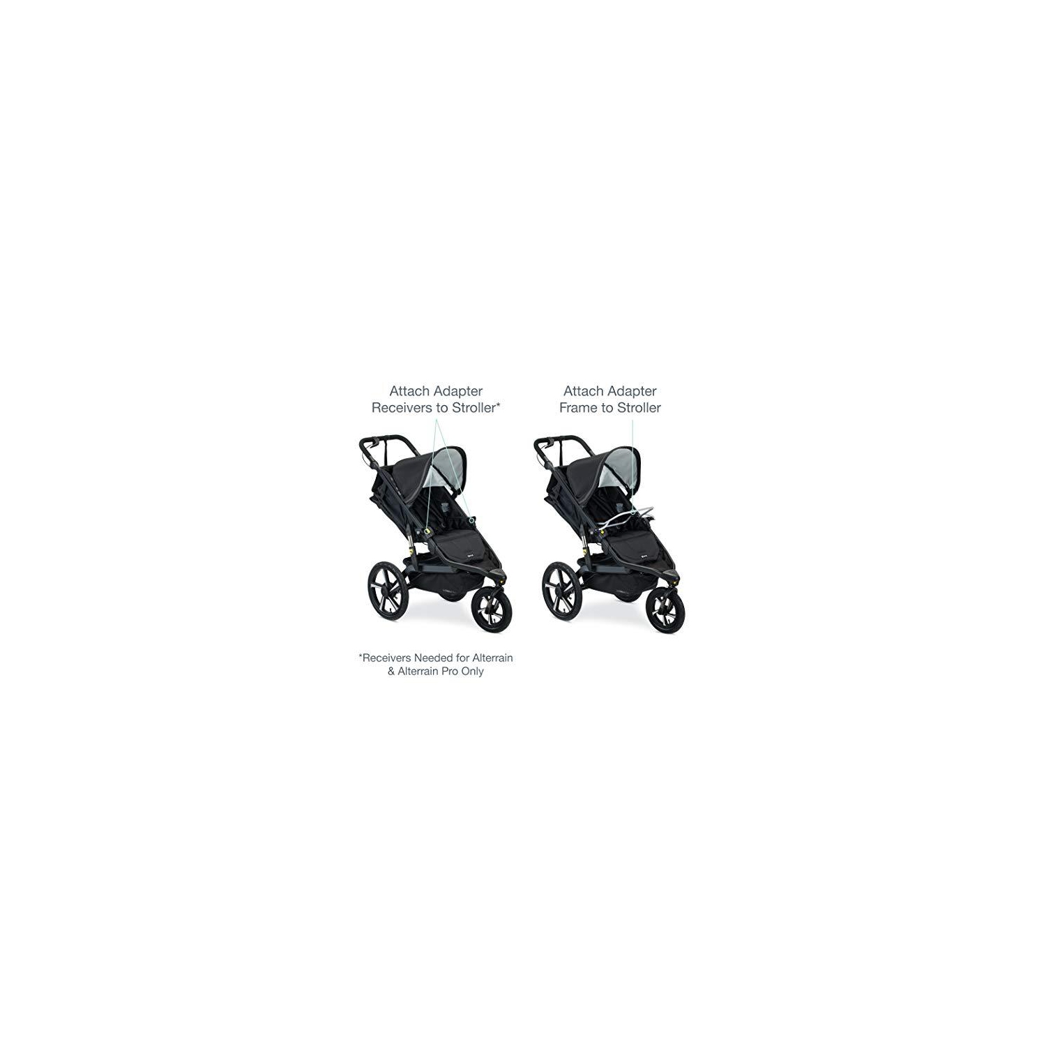 BOB Gear Single Jogging Stroller Adapter for Chicco Infant Car Seats