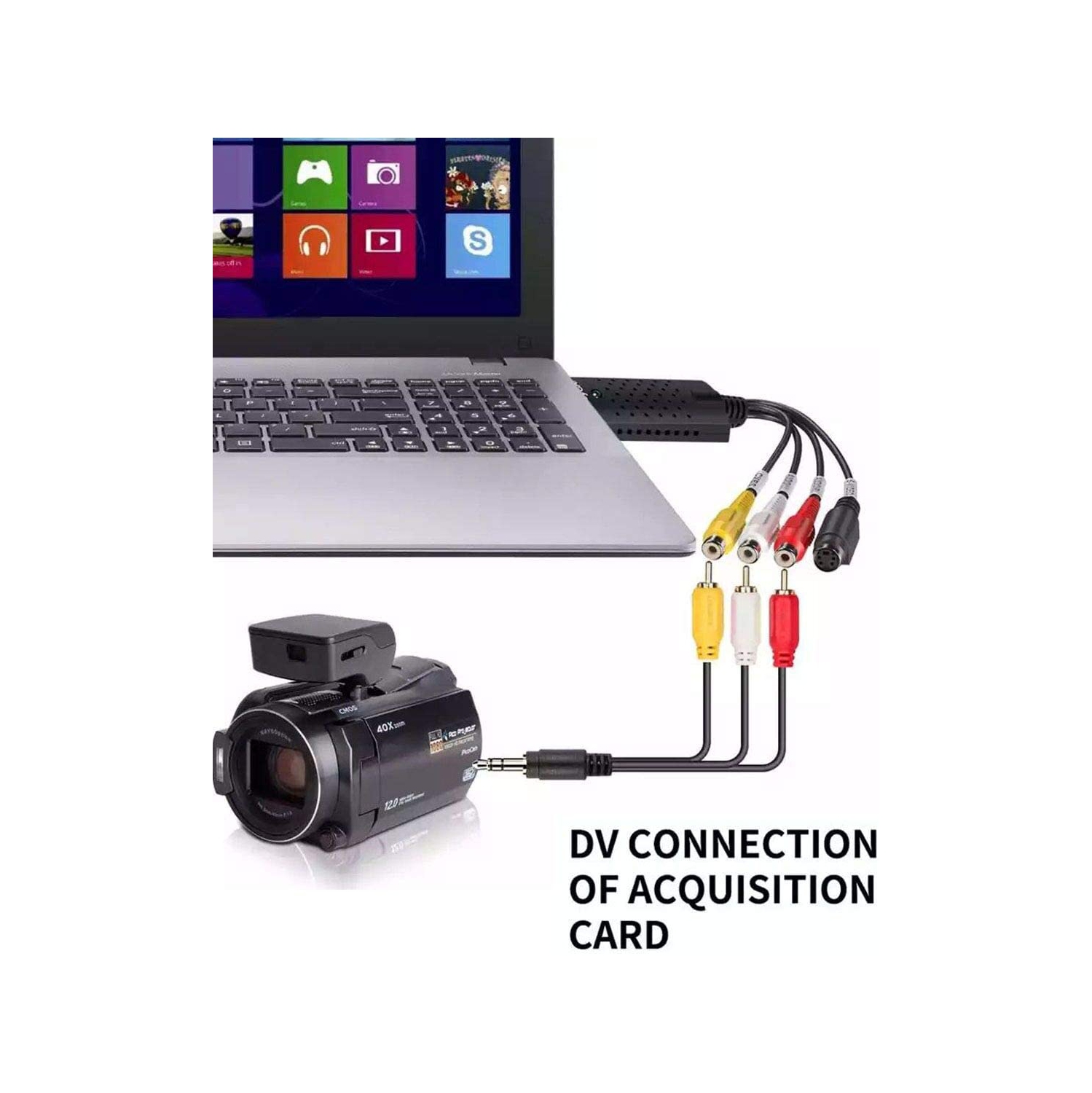 VHS To Digital Converter Carte De Capture Vidéo USB - Temu Canada