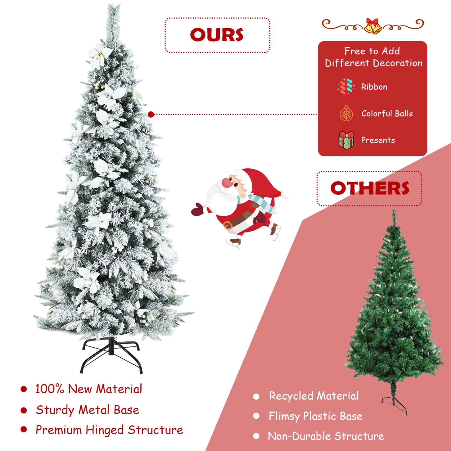 Topbuy 6FT Slim Pencil Tree Hinged Artificial Christmas Tree W/471 Branches Tips