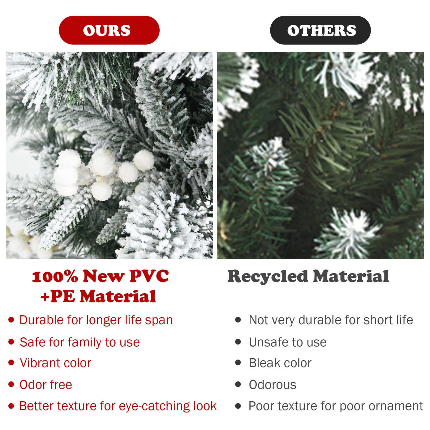 Topbuy Artificial Snow Flocked Christmas Tree 6FT Hinged Christmas Tree W/ 631 Branch Tips