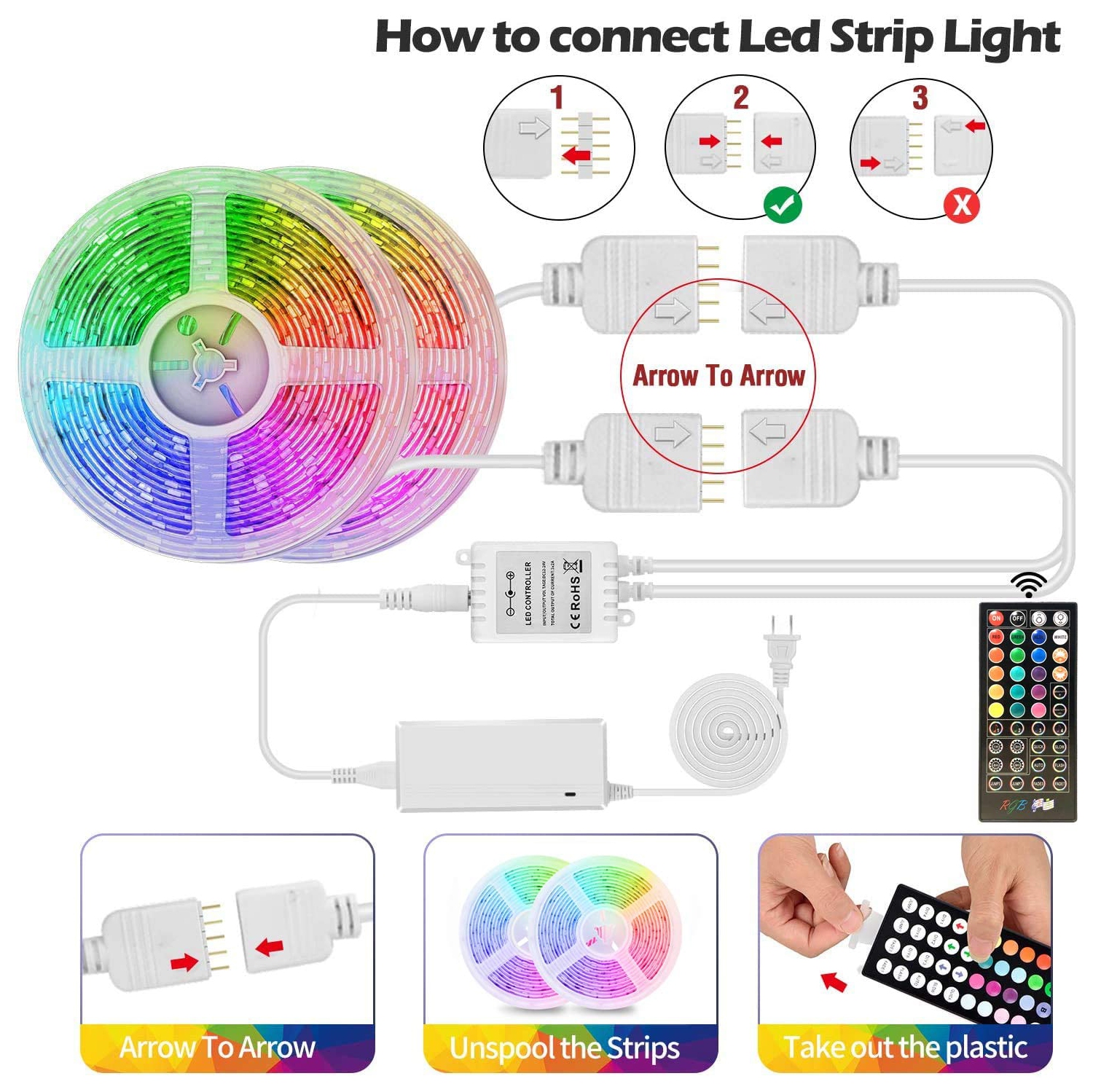 10M 32.8ft LED Strip Lights Smart Phone APP Controlled Sync to Music Waterproof RGB Light Strips Kit compatible W/ Amazon alexa & google IFTTT