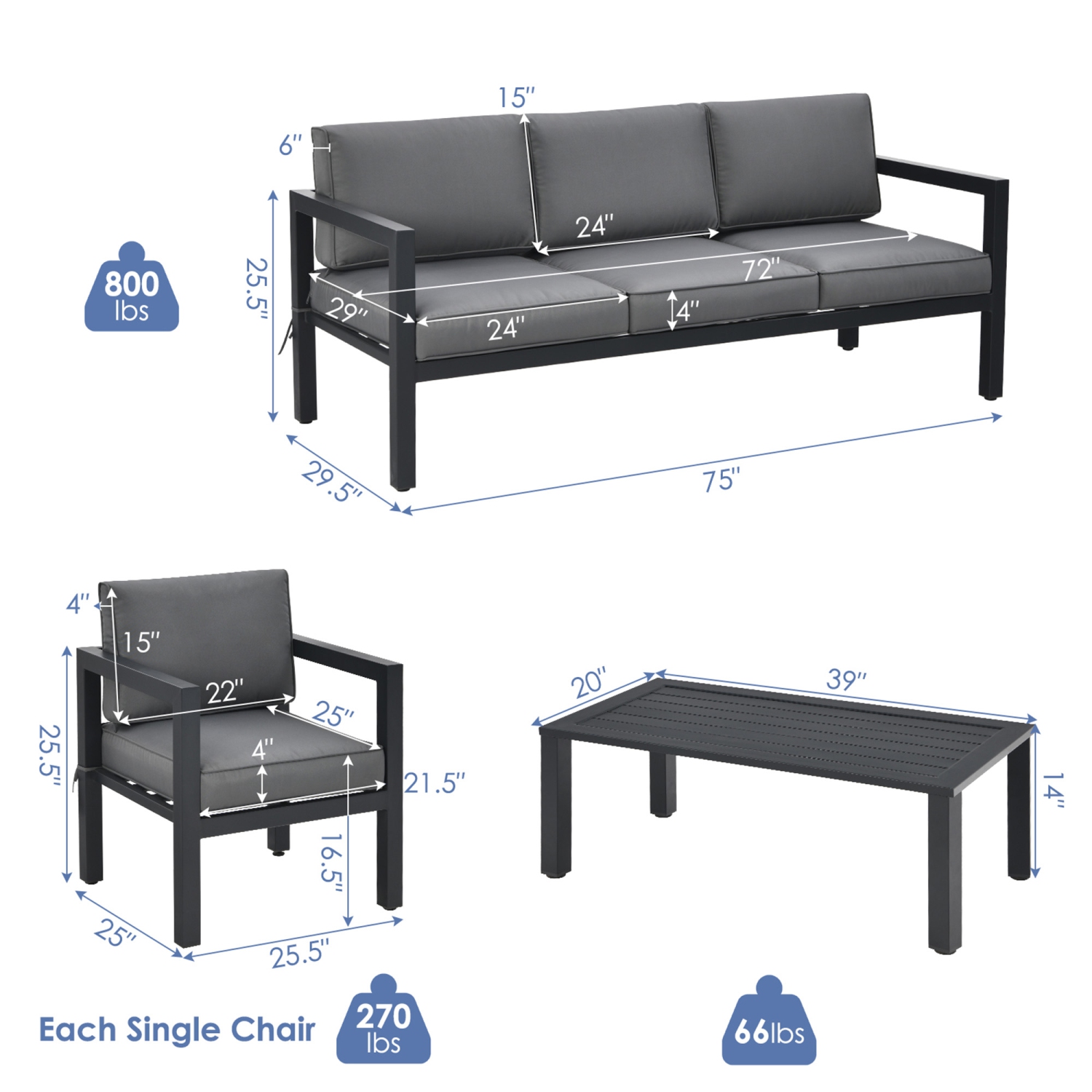Gymax 4PCS Patio Conversation Furniture Set Outdoor Cushioned Sectional Sofa Set