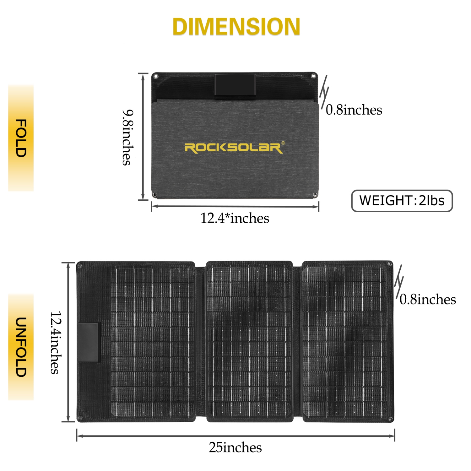 ROCKSOLAR RSSP30 Panneau Solaire Pliable 30W, Kit Étanche Monocristallin 12V avec Prises DC/USB/USB QC3.0/USB Type-C PD