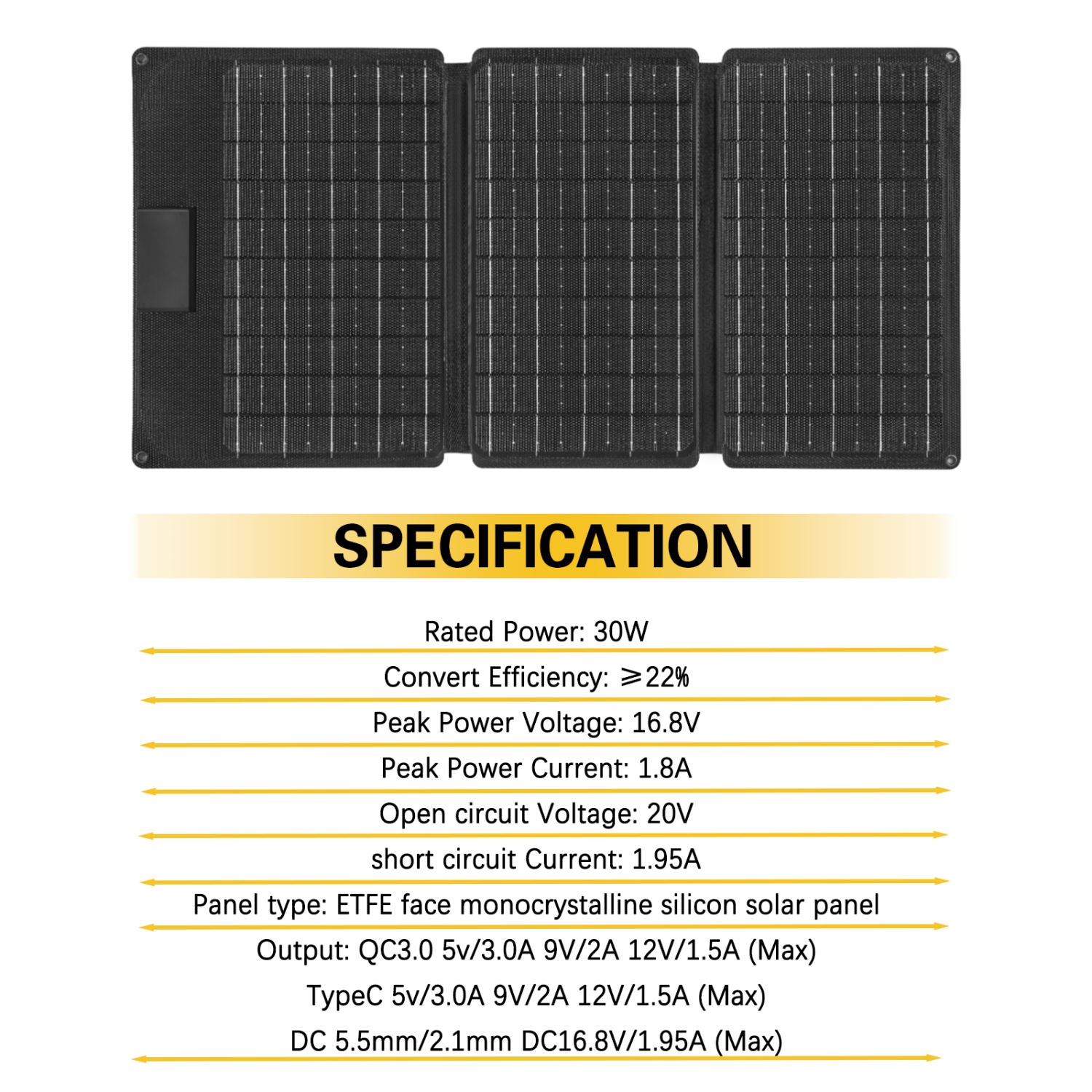 ROCKSOLAR RSSP30 Panneau Solaire Pliable 30W, Kit Étanche Monocristallin 12V avec Prises DC/USB/USB QC3.0/USB Type-C PD