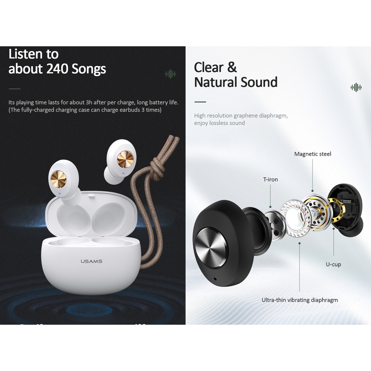 Véritables écouteurs sans fil Bluetooth 5.0 compatibles avec Android, Apple Airpod, PC. Commandes tactiles, son de basse super stéréo, durée de