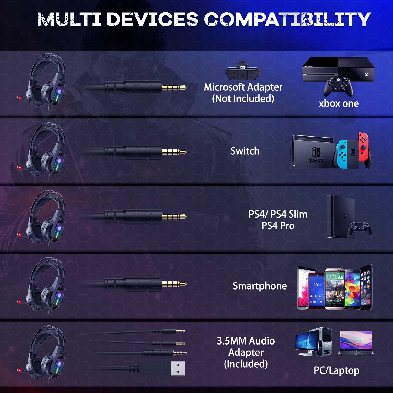 Casque de jeu stéréo WINGOMART K16 avec micro et casque d'écoute DEL 3,5 mm pour PC Gamer Xbox One, PS5, PS4, PC, casque de jeu pour Nintendo