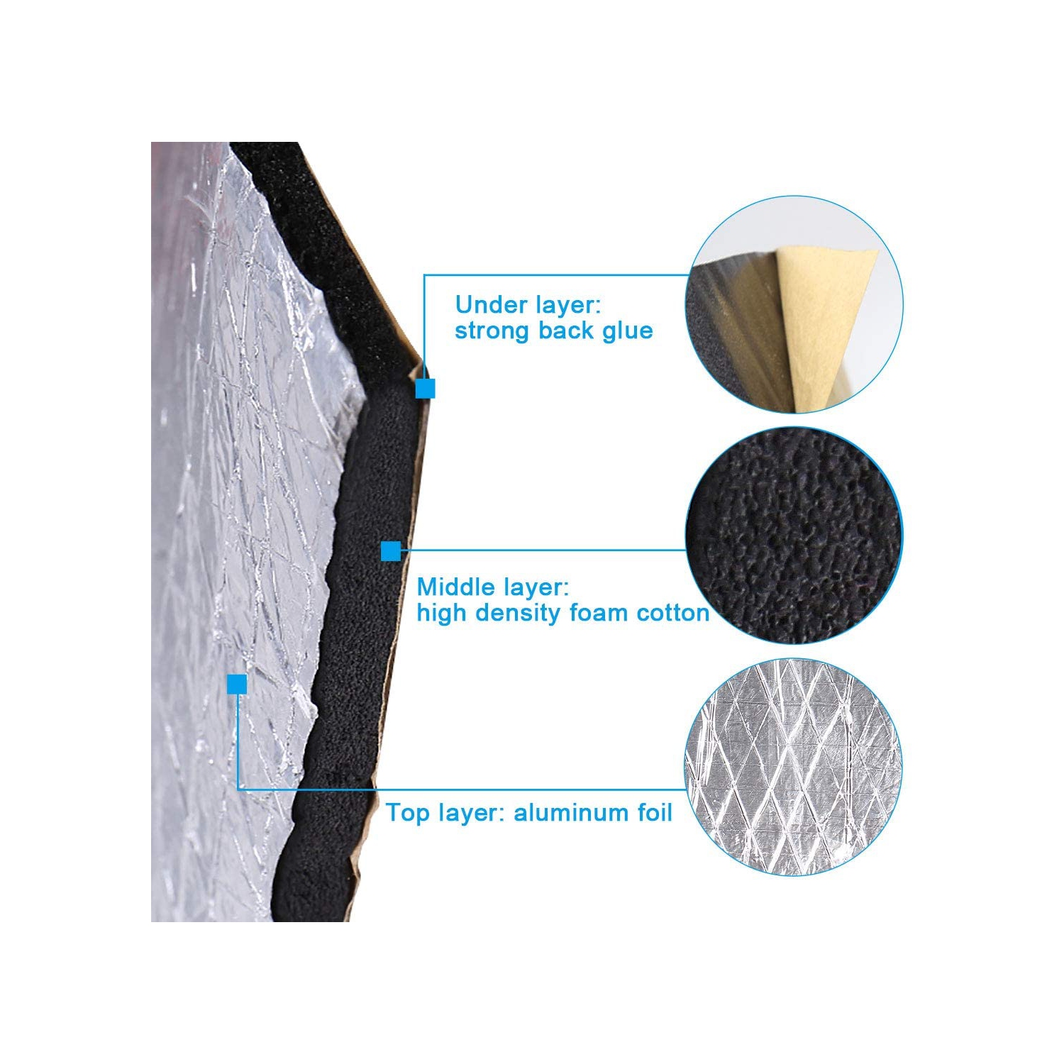 Écran thermique de 394 mil 21,51,3 m2 isolation sonore bruit isolation thermique amortissement sonore mat isolation sonore 78 x 40 po