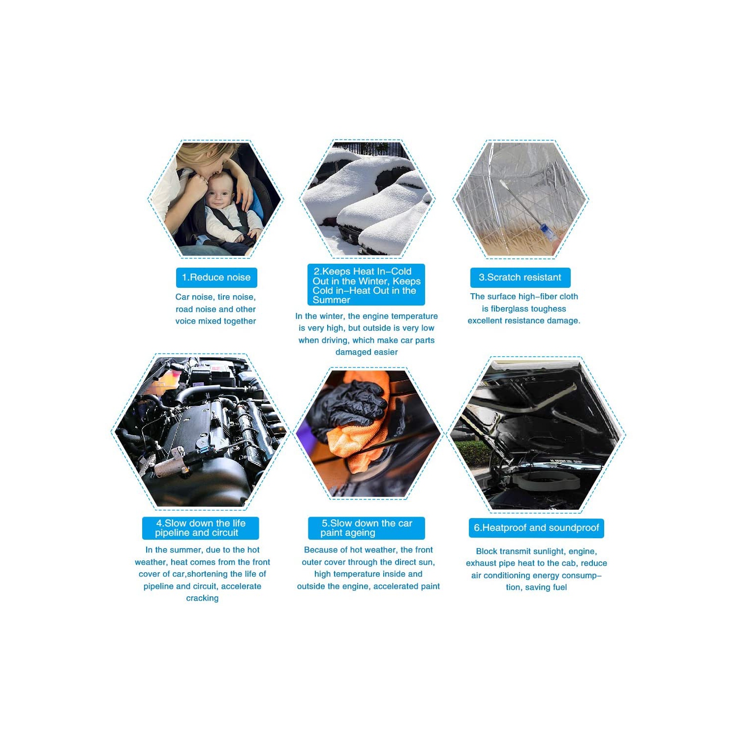 Écran thermique de 394 mil 21,51,3 m2 isolation sonore bruit isolation thermique amortissement sonore mat isolation sonore 78 x 40 po