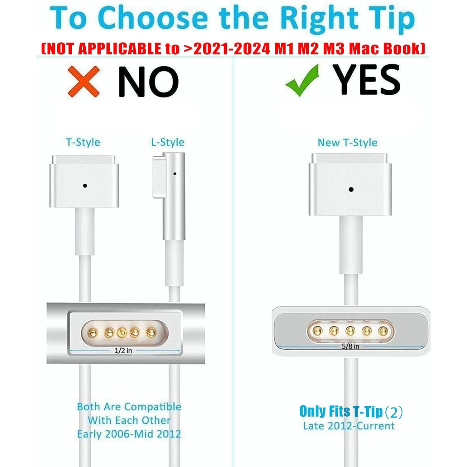 60W Power Adapter Compatible with Apple MagSafe 2 T-Tip, Replacement Charger for MacBook Pro Retina MF843, MF839, A1425, A1502 Power Supply LED