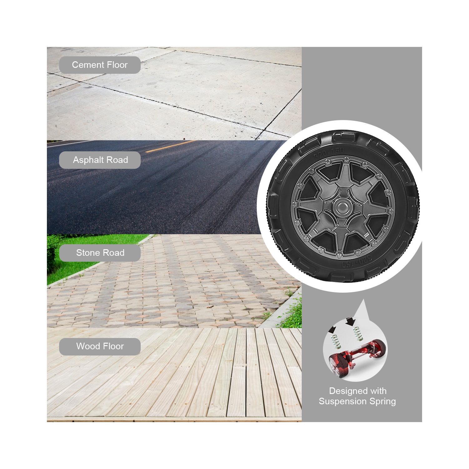 Topbuy 12V Electric Kids Ride On Truck Toys 2 Seater Jeep Car With Remote Control