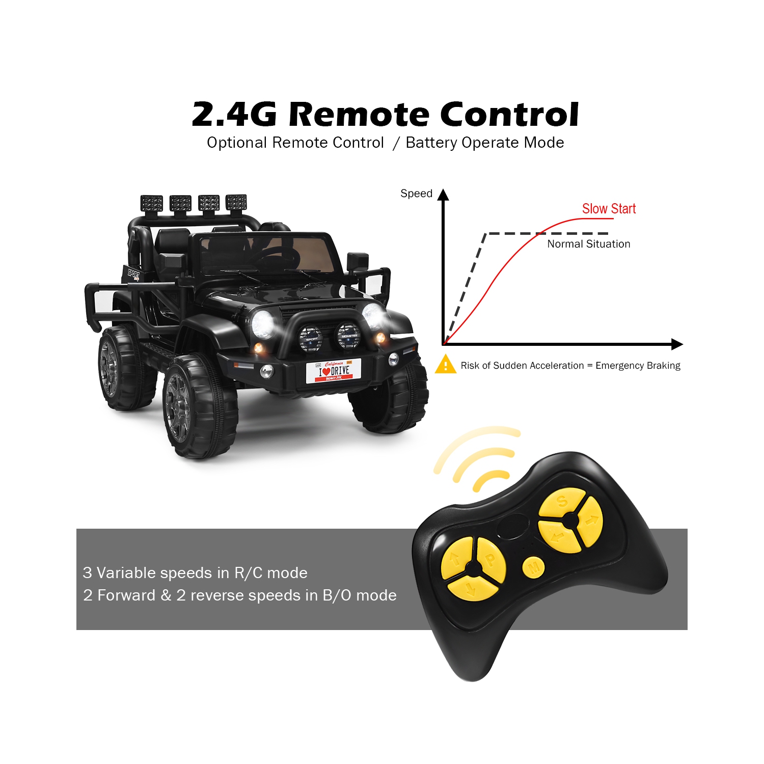 Topbuy 12V Electric Kids Ride On Truck Toys 2 Seater Jeep Car With Remote Control