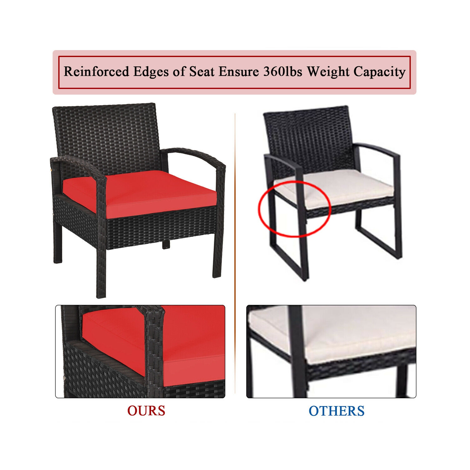 Topbuy 3-Piece Patio Wicker Storage Table & Chair Set Outdoor Conversation Set Red/Turquoise