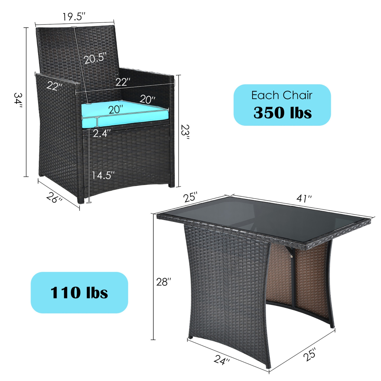 Gymax 3PCS Patio Wicker Bistro Set PE Rattan Dining Table Set w/ Turquoise Cushions
