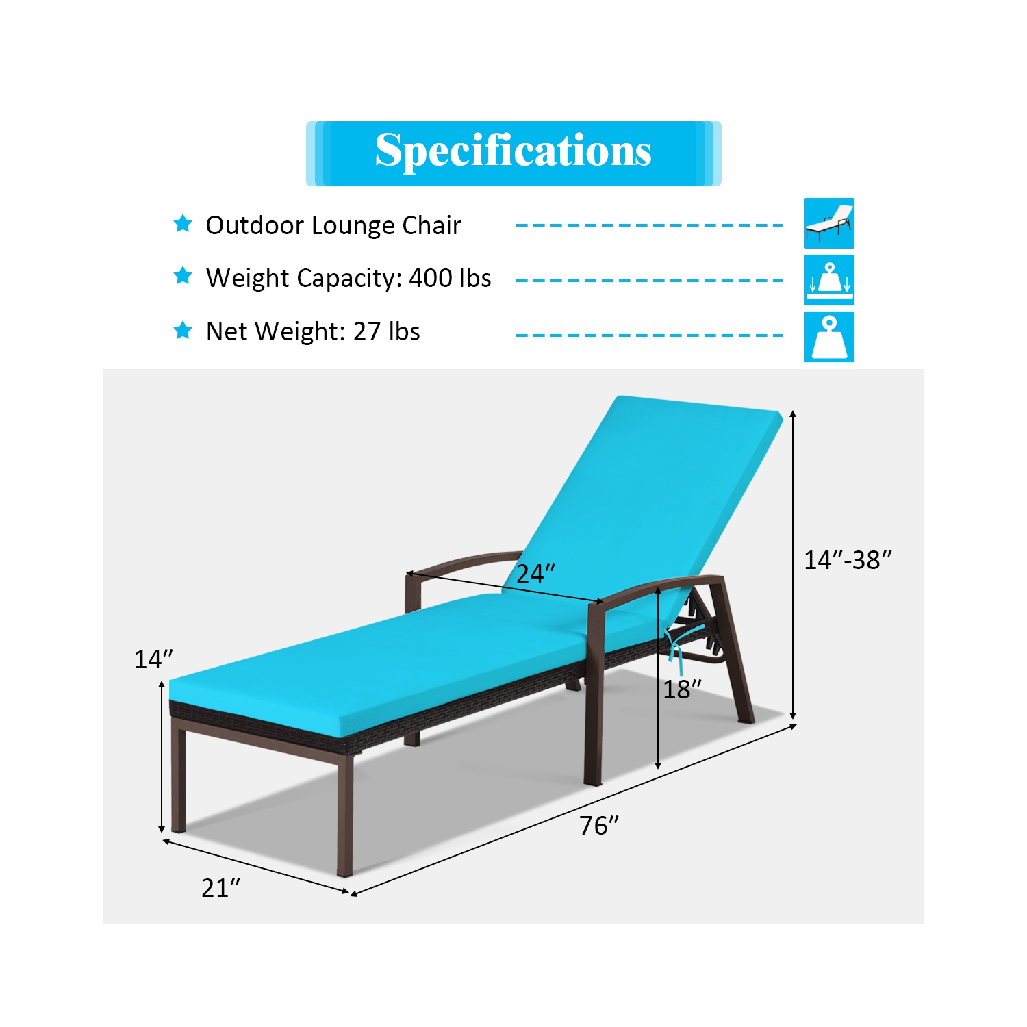 Patiojoy 2PCS Patio Rattan Wicker Lounge Chair Back Adjustable Recliner Chaise w/Turquoise Cushion