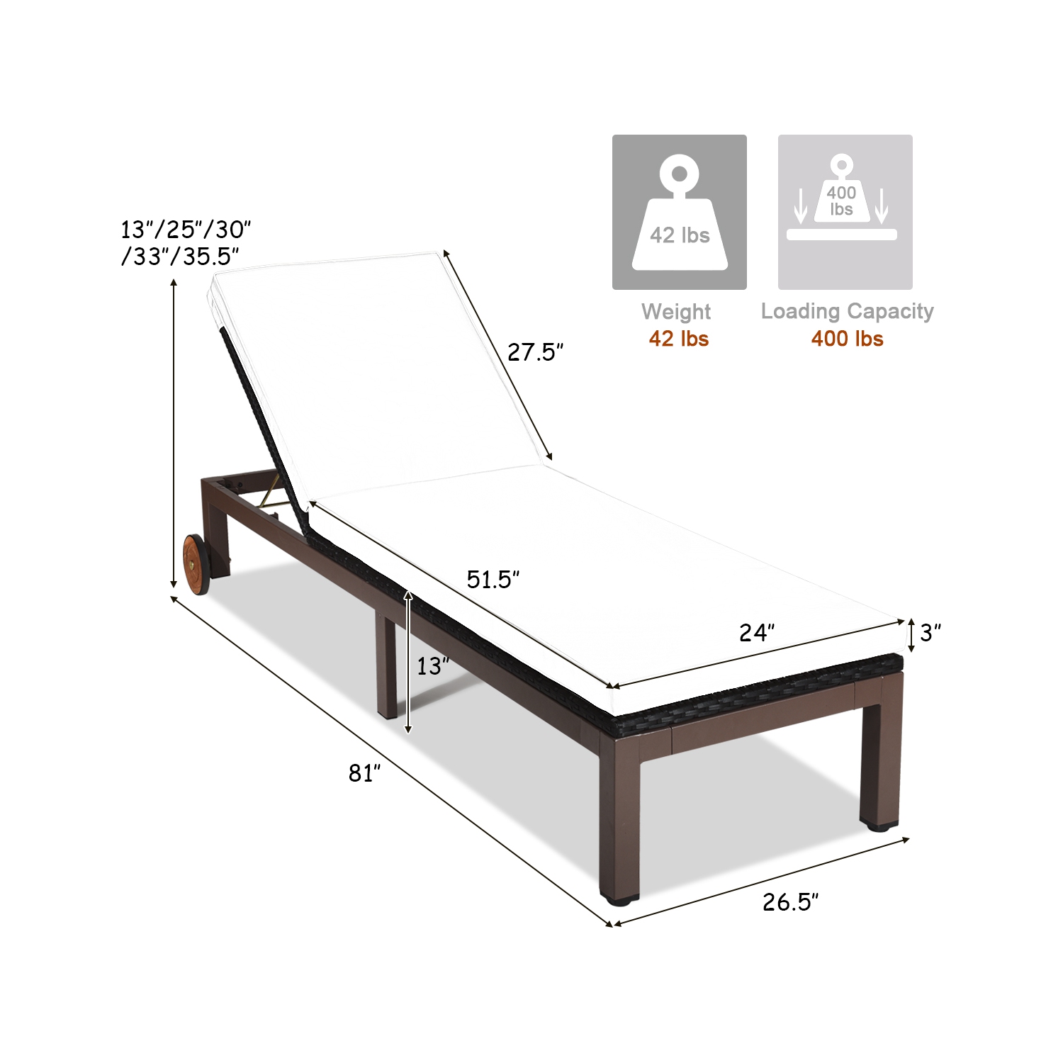 Topbuy Patio Rattan Lounge Chair Outdoor Cushioned Chaise Height Adjustable Turquoise