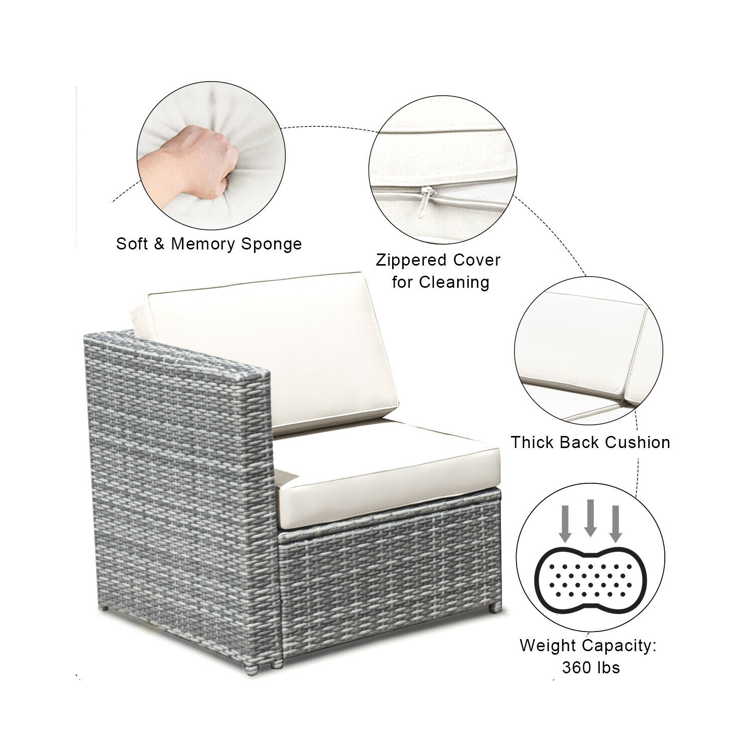 Topbuy 8-Piece Outdoor Wicker Rattan Conversation Sofa Set w/ Storage Table White/Black/Turquoise