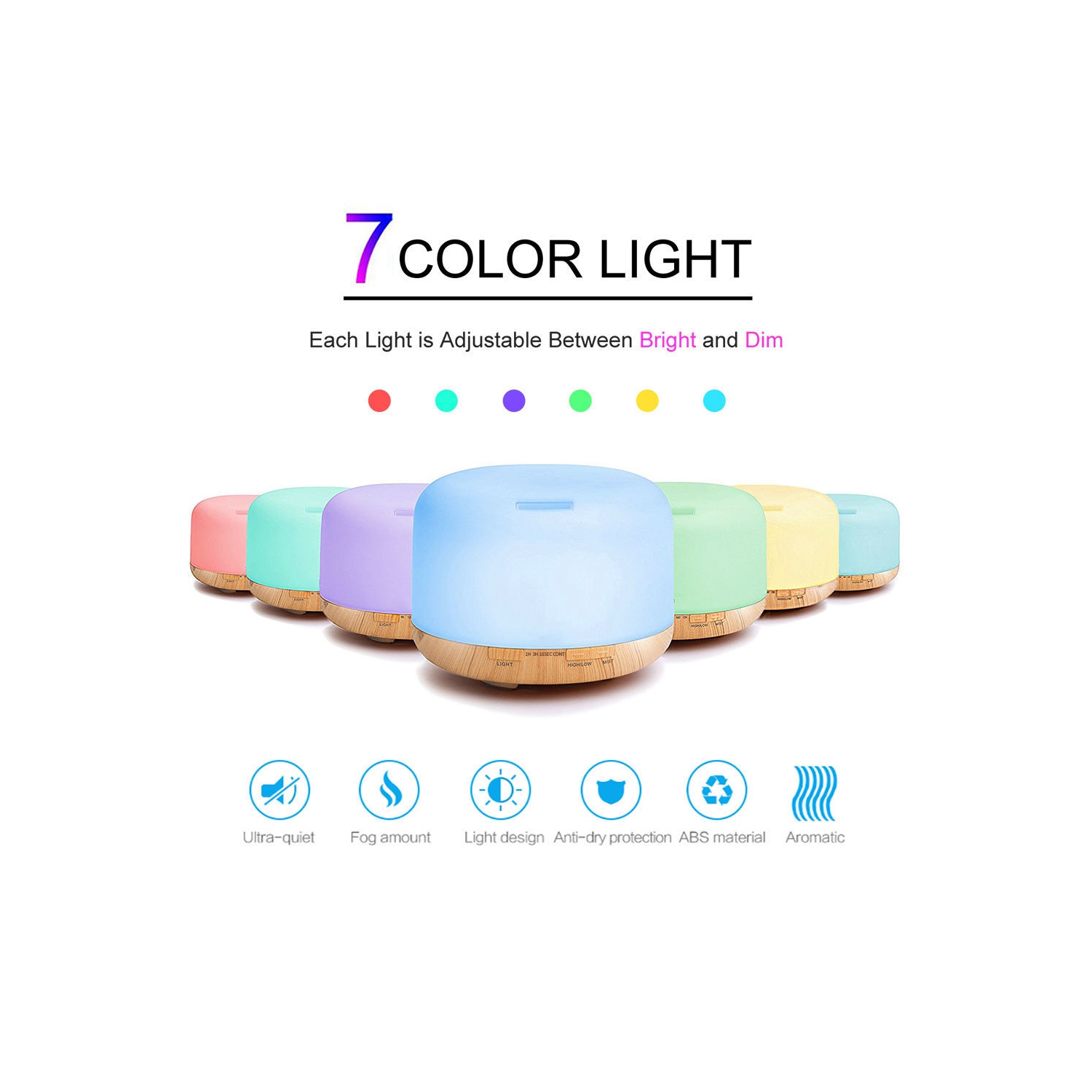 Le diffuseur d’huiles parfumées essentielles 5-en-1 de navor, l’humidificateur ultrasonique pour aromathérapie avec 7 couleurs de 500 ml