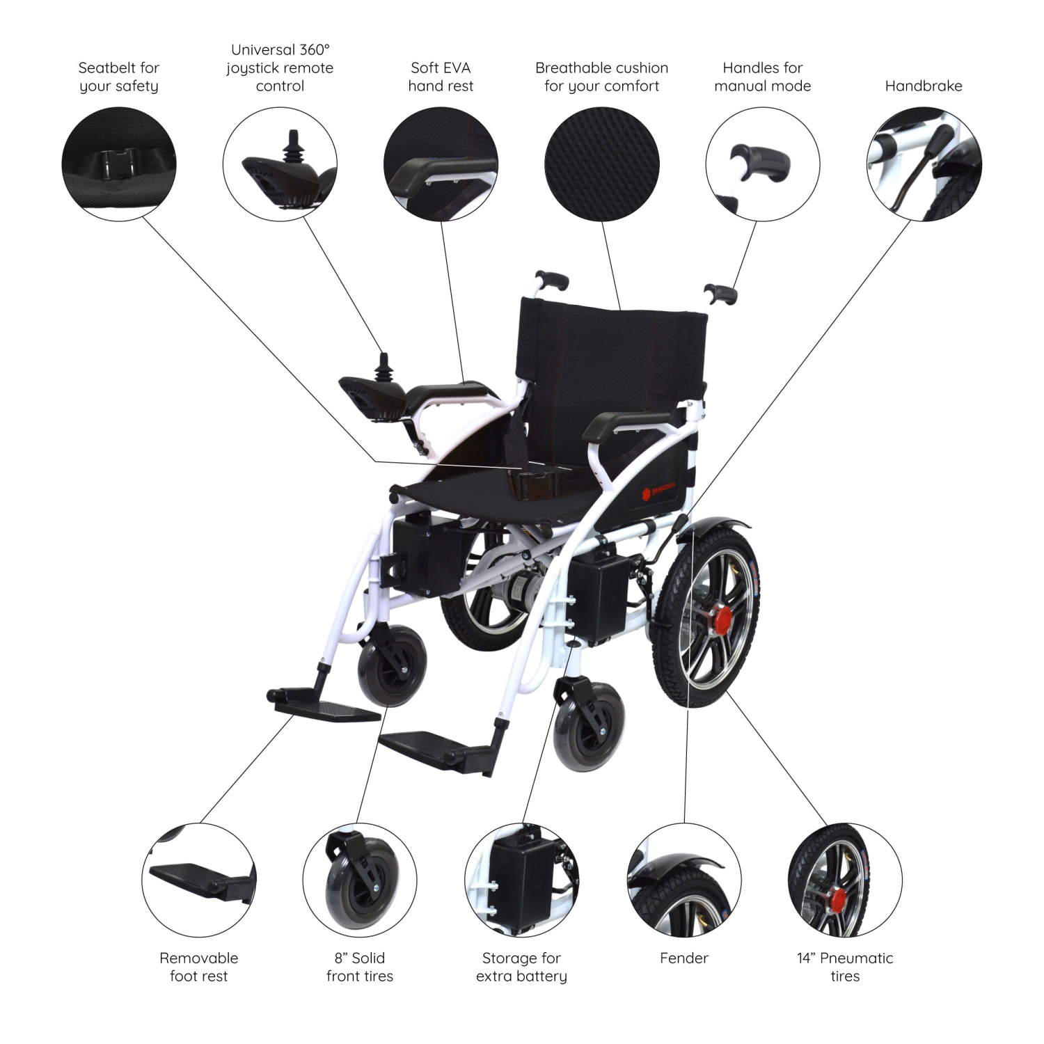 Fauteuil Roulant Léger Électrique Pliable, Wagon Handicapé Confortable, Mobilité Des Personnes Âgées - Siège Noir À Cadre Blanc