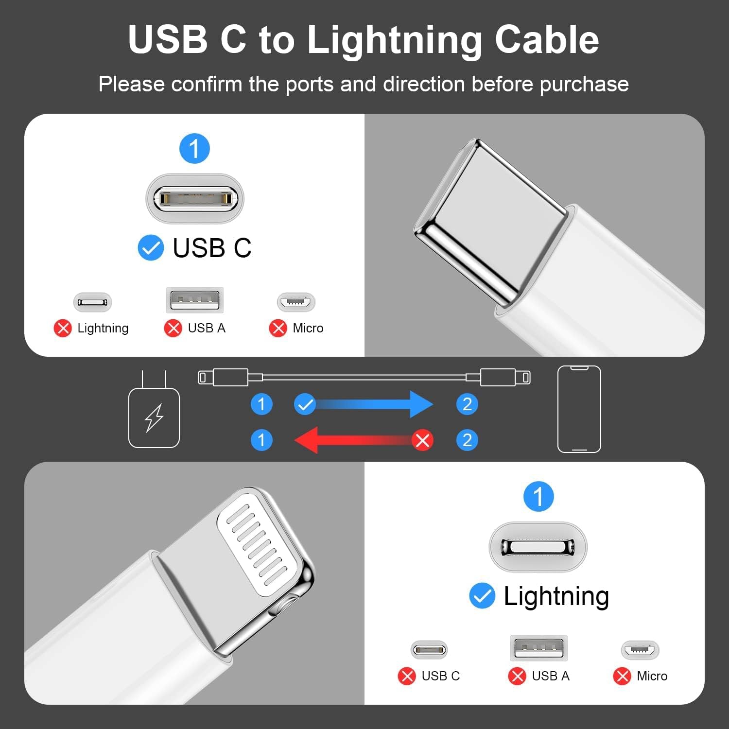 Paquet de 3 câbles Lightning vers USB-C Câble de chargement rapide de 1 m pour iPod iPhone iPad - expédition gratuite