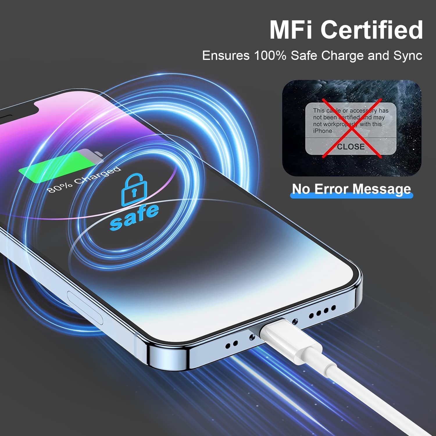 Paquet de 3 câbles Lightning vers USB-C Câble de chargement rapide de 1 m pour iPod iPhone iPad - expédition gratuite