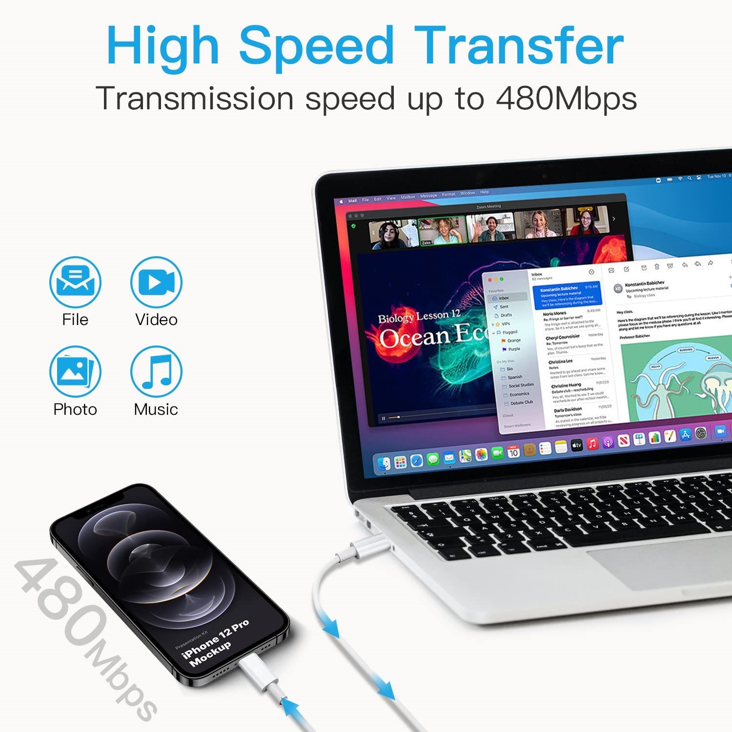 Paquet de 3 câbles Lightning vers USB-C Câble de chargement rapide de 1 m pour iPod iPhone iPad - expédition gratuite