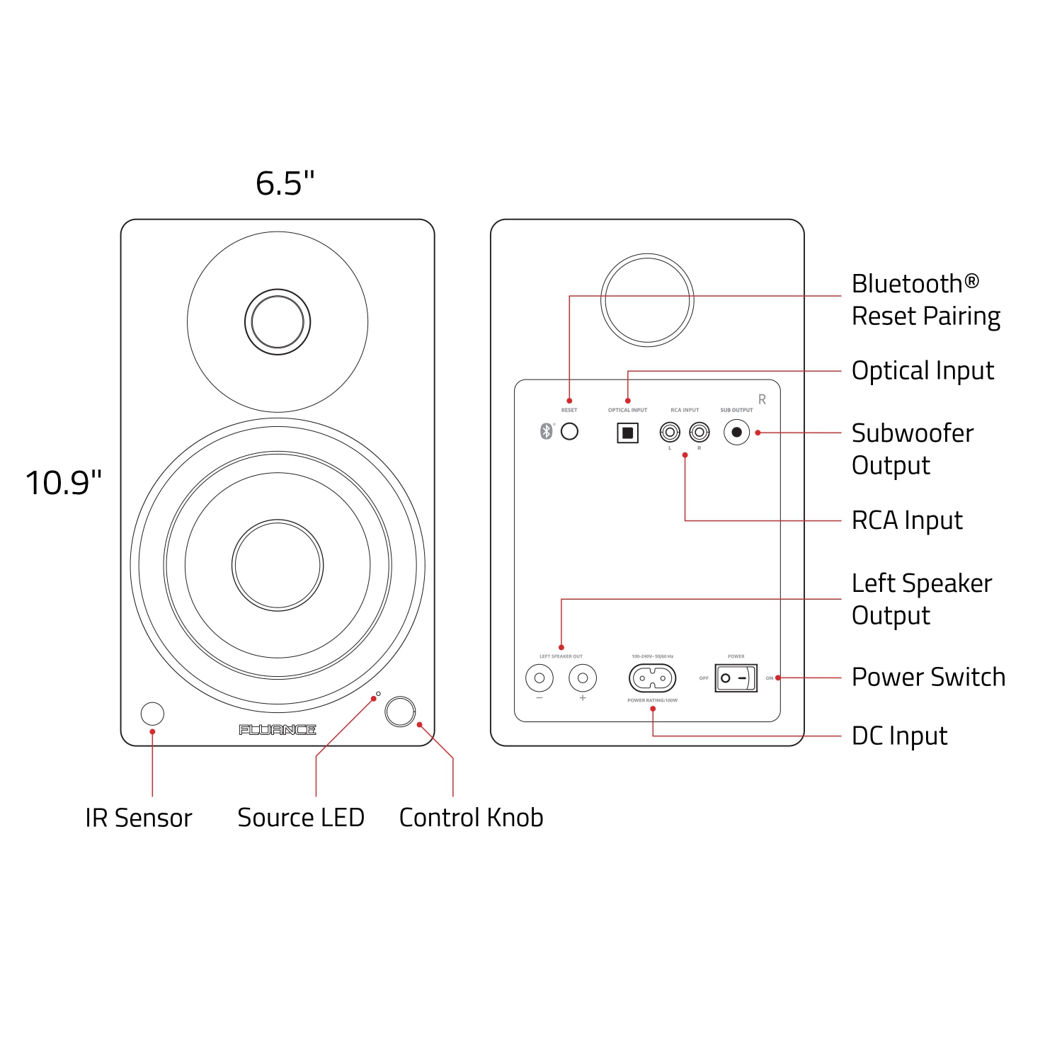 Fluance Ai41 Powered 2.0 Stereo Bookshelf Speakers with 5" Drivers, 90W Amplifier, and High Density Foam Isolation Pads