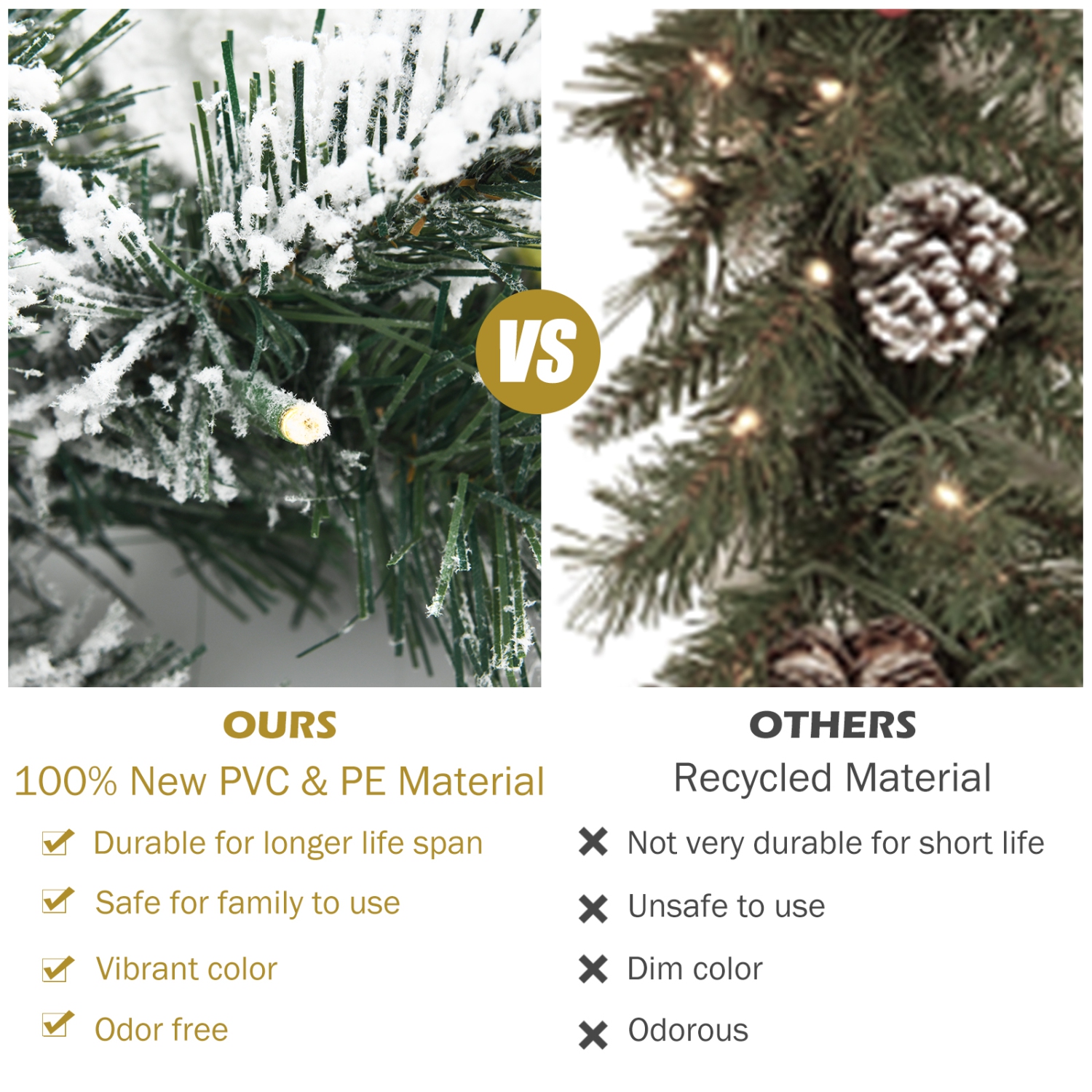 Topbuy 9FT Pre-Lit Flocked Christmas Garland, Lush & Natural Looking Battery Operated 50 Warm White LED Lights