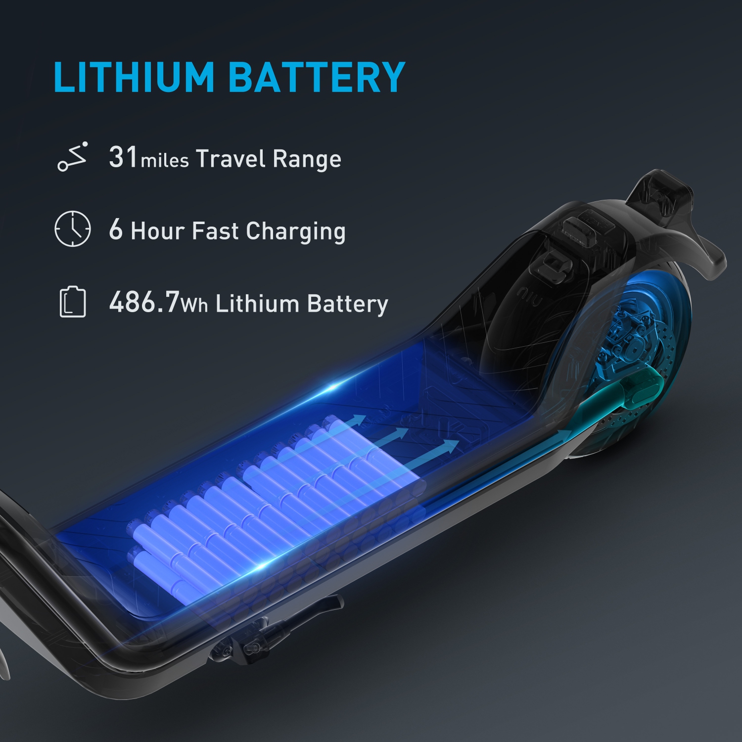 Niu KQi3 Pro 350W Scooter Electrique Rose Gold