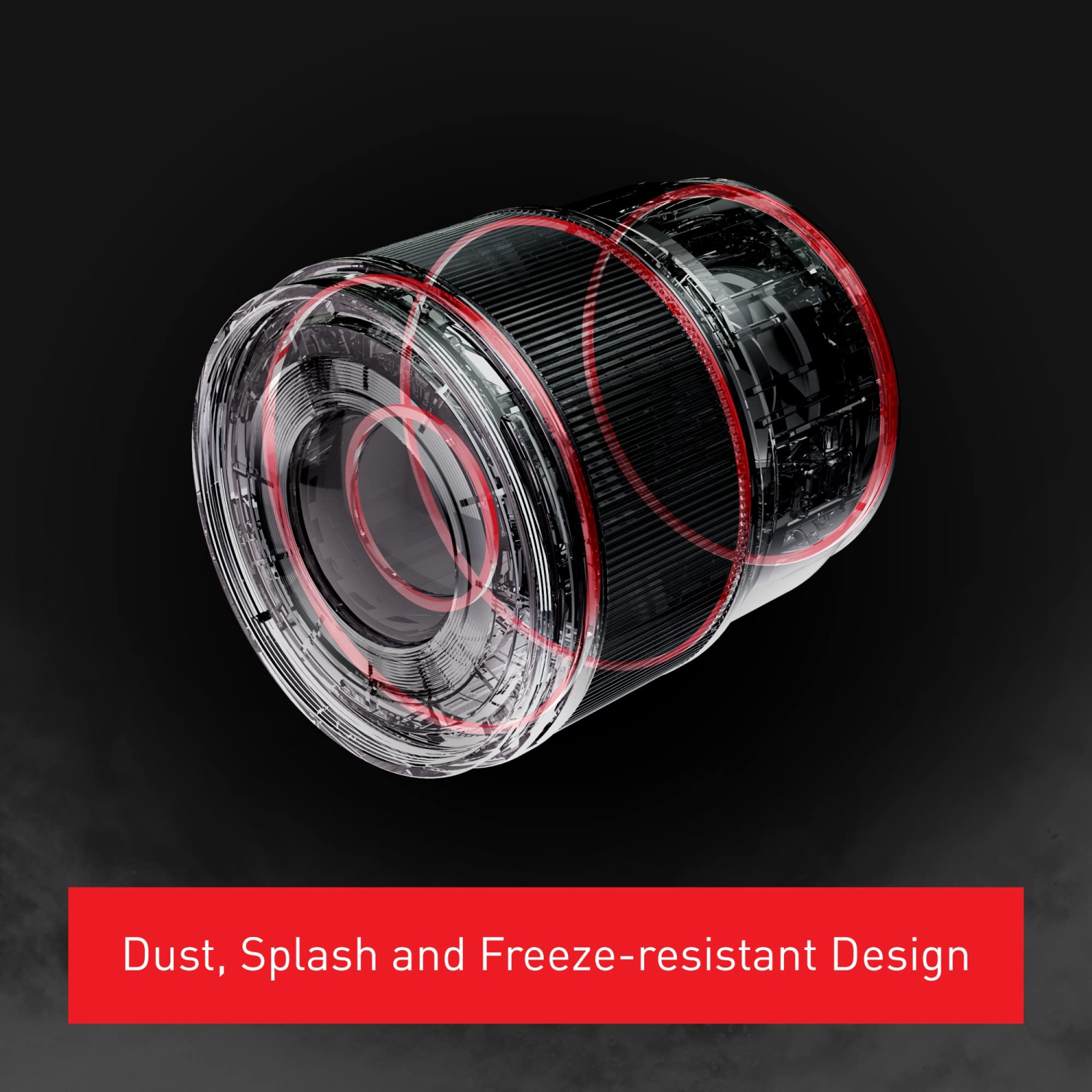 Panasonic 35mm f1.8 Full Frame Lumix S Lens