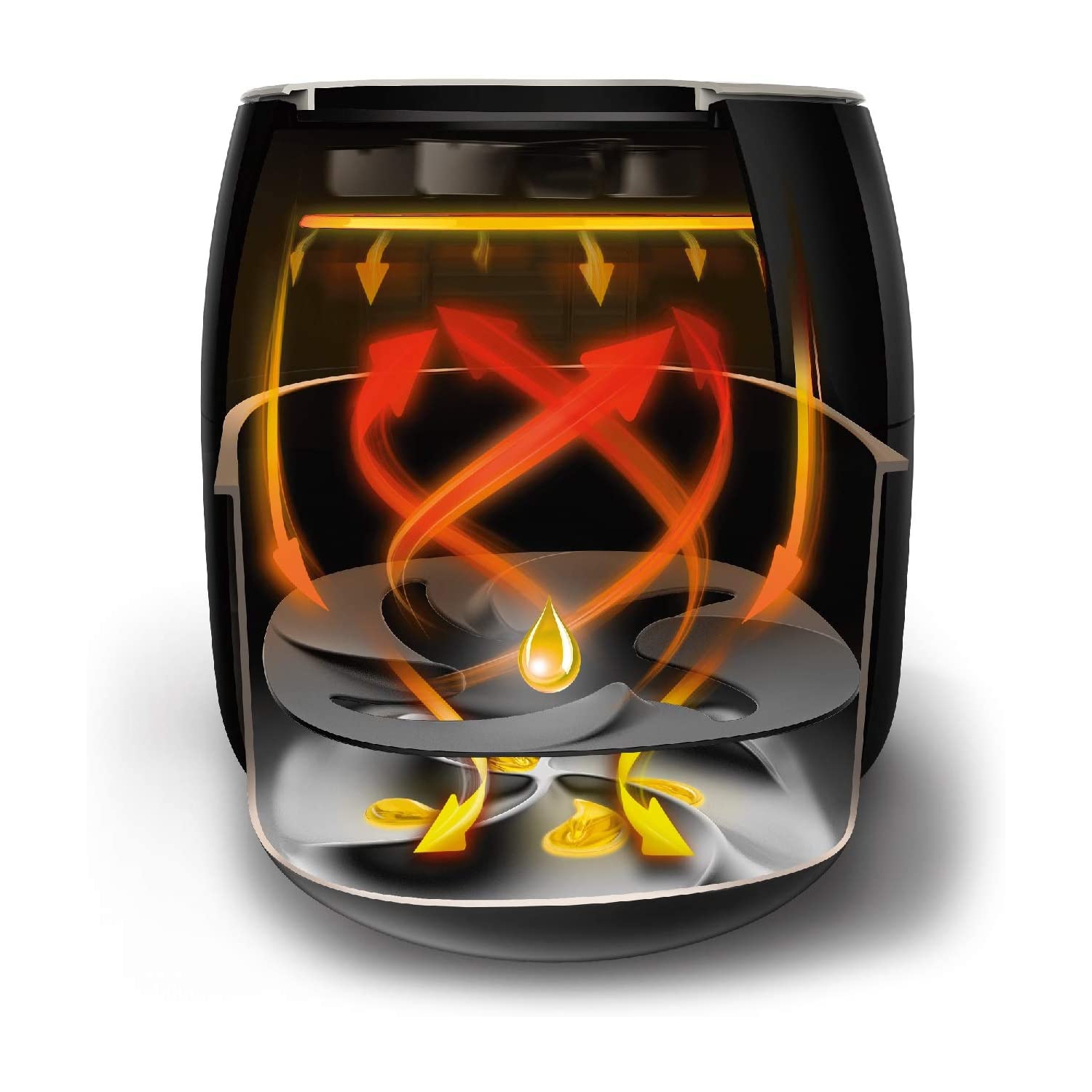 Open Box -Philips Twin TurboStar XXL Analog Air Fryer - 1.4kg - Black