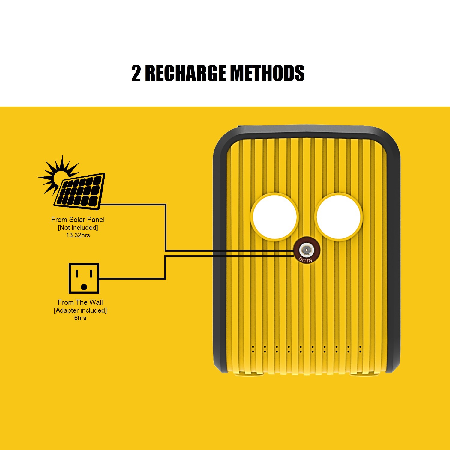 ROCKSOLAR RS81 Weekender 80W / PEAK 120W Centrale solaire portable légère avec lampe de poche LED