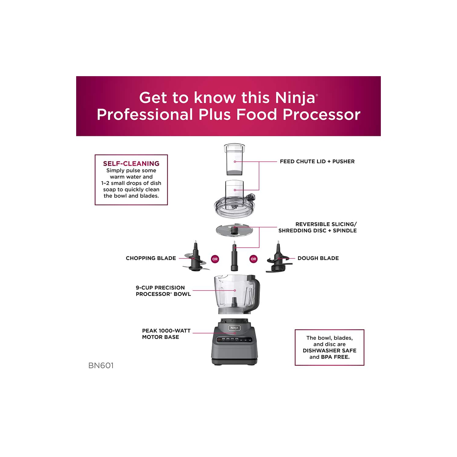 Ninja® Professional Plus Food Processor with Auto-iQ