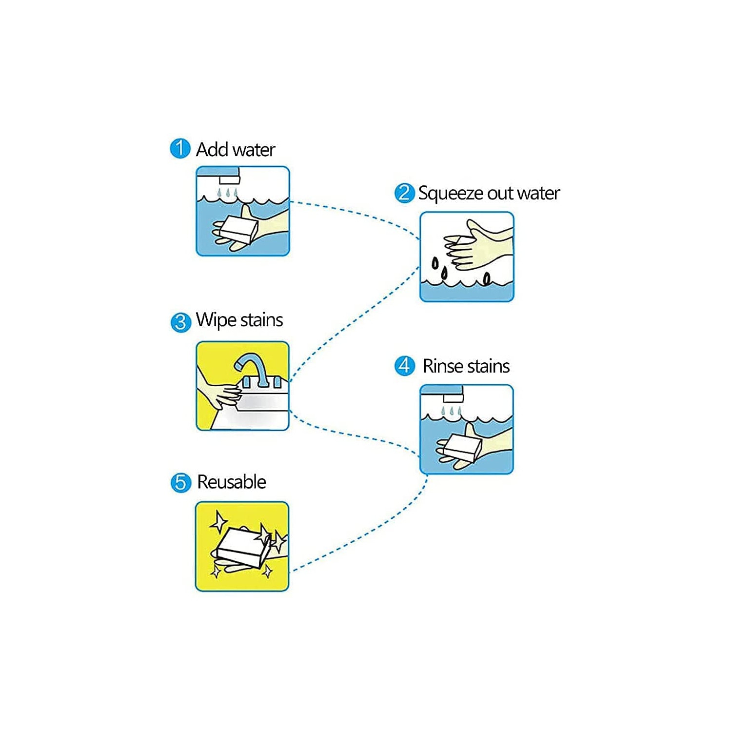 Ensemble de 100 tampons éponge à effacer en mélamine, très grand, multi-surfaces, éponge à récurer non rayure pour la cuisine, la voiture, l'évier,