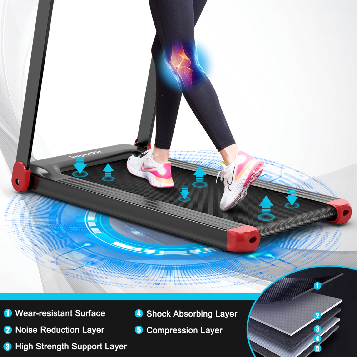 Tapis roulant pliable Gymax - contrôle via APP
