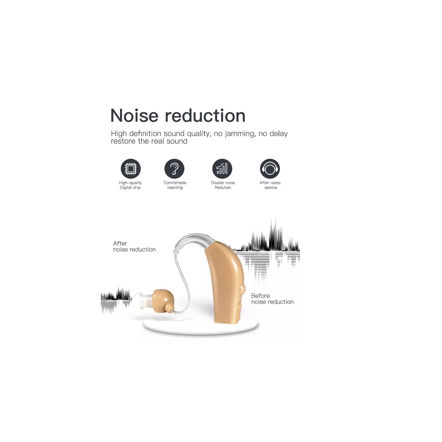 Double Ear Rechargeable Hearing Amplifier Mini Device Ear Amplifier Digital BTE Elderly Ear Care Hearing Amplifier