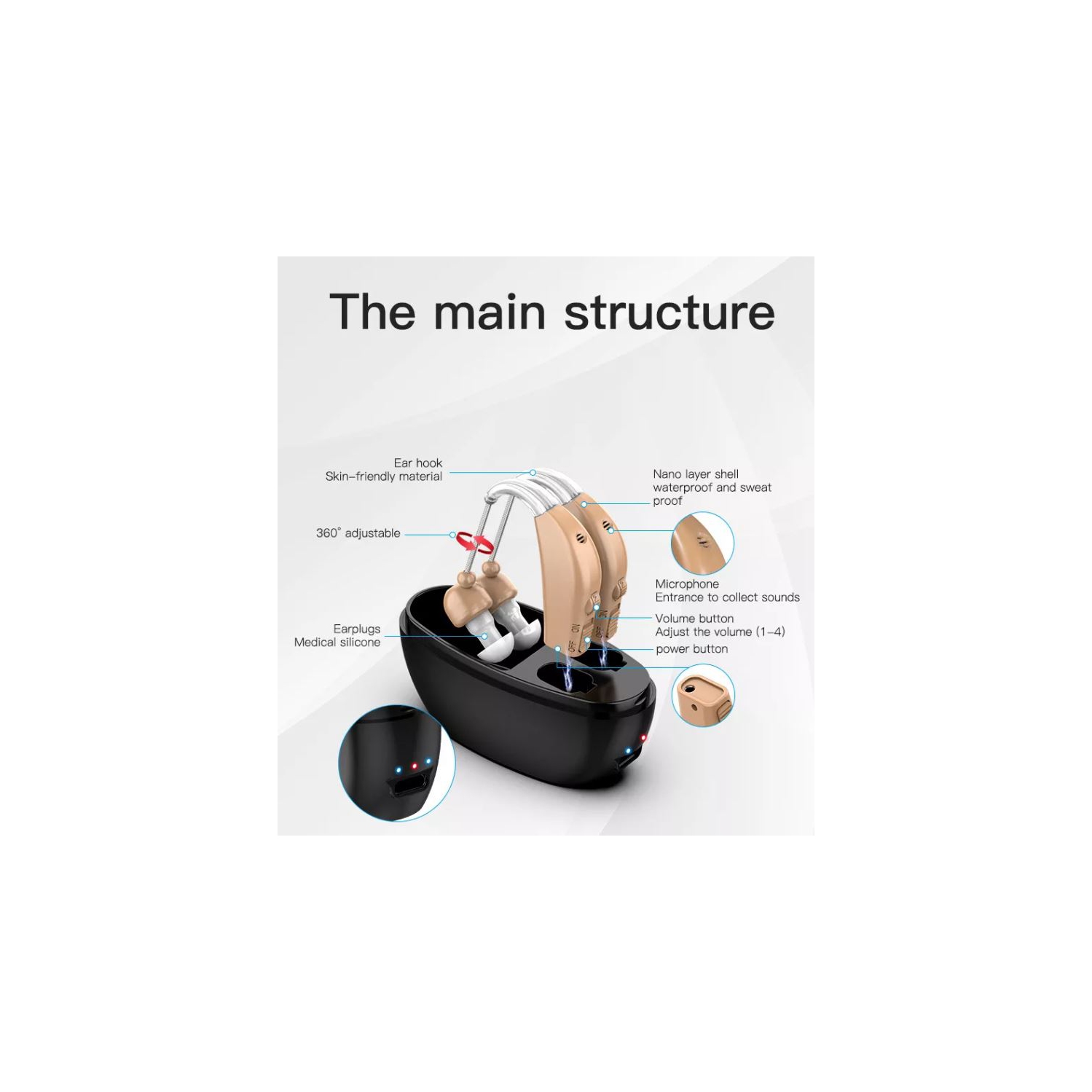 Double Ear Rechargeable Hearing Amplifier Mini Device Ear Amplifier Digital BTE Elderly Ear Care Hearing Amplifier