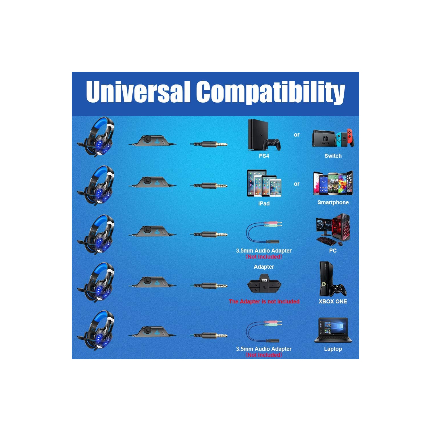 G9000 Pro Professional Noise Cancelling Gaming Headset for for PS4, PC, Xbox One Controller