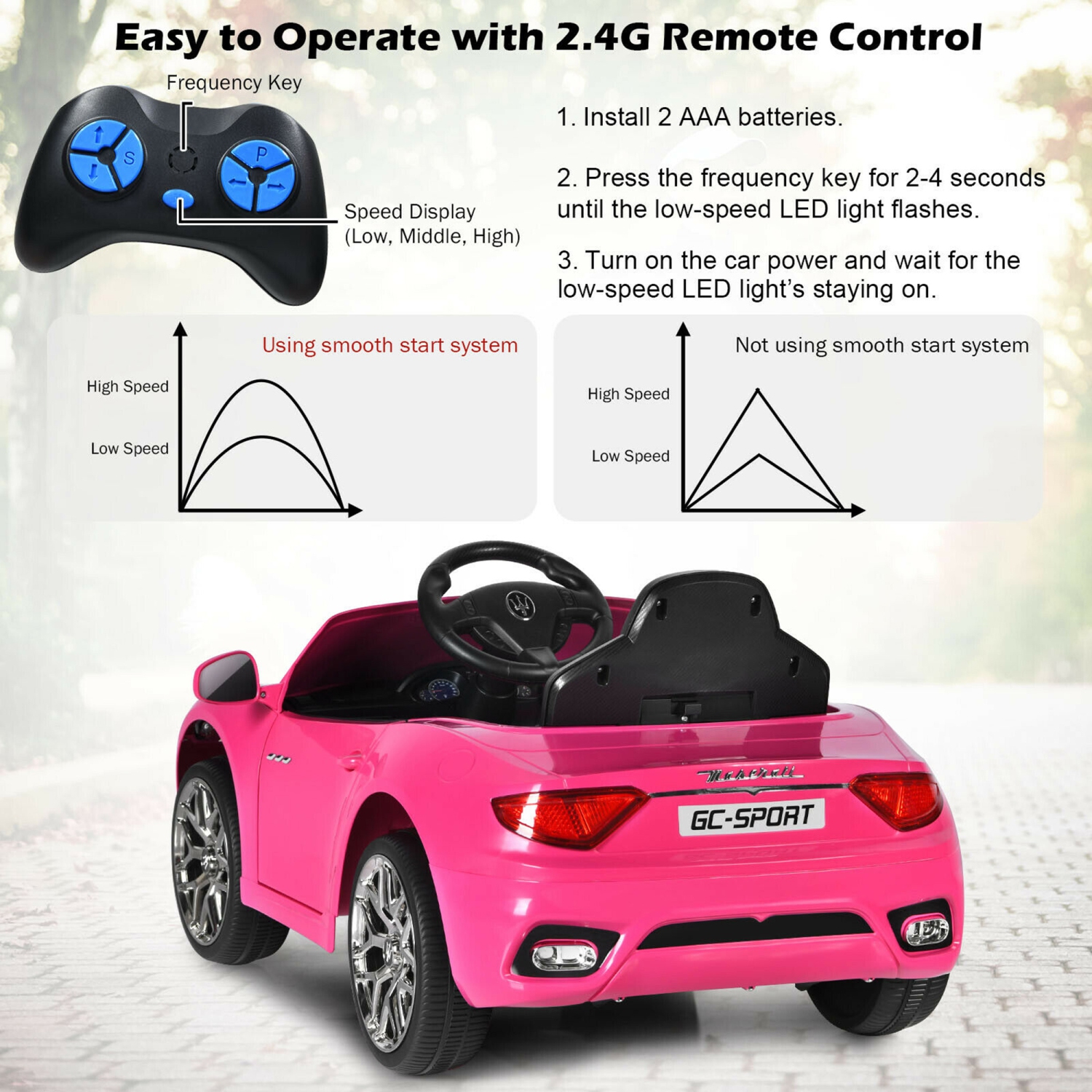 Gymax 12V Kids Ride On Car Maserati GranCabrio Licensed w Remote Control Lights Best Buy Canada