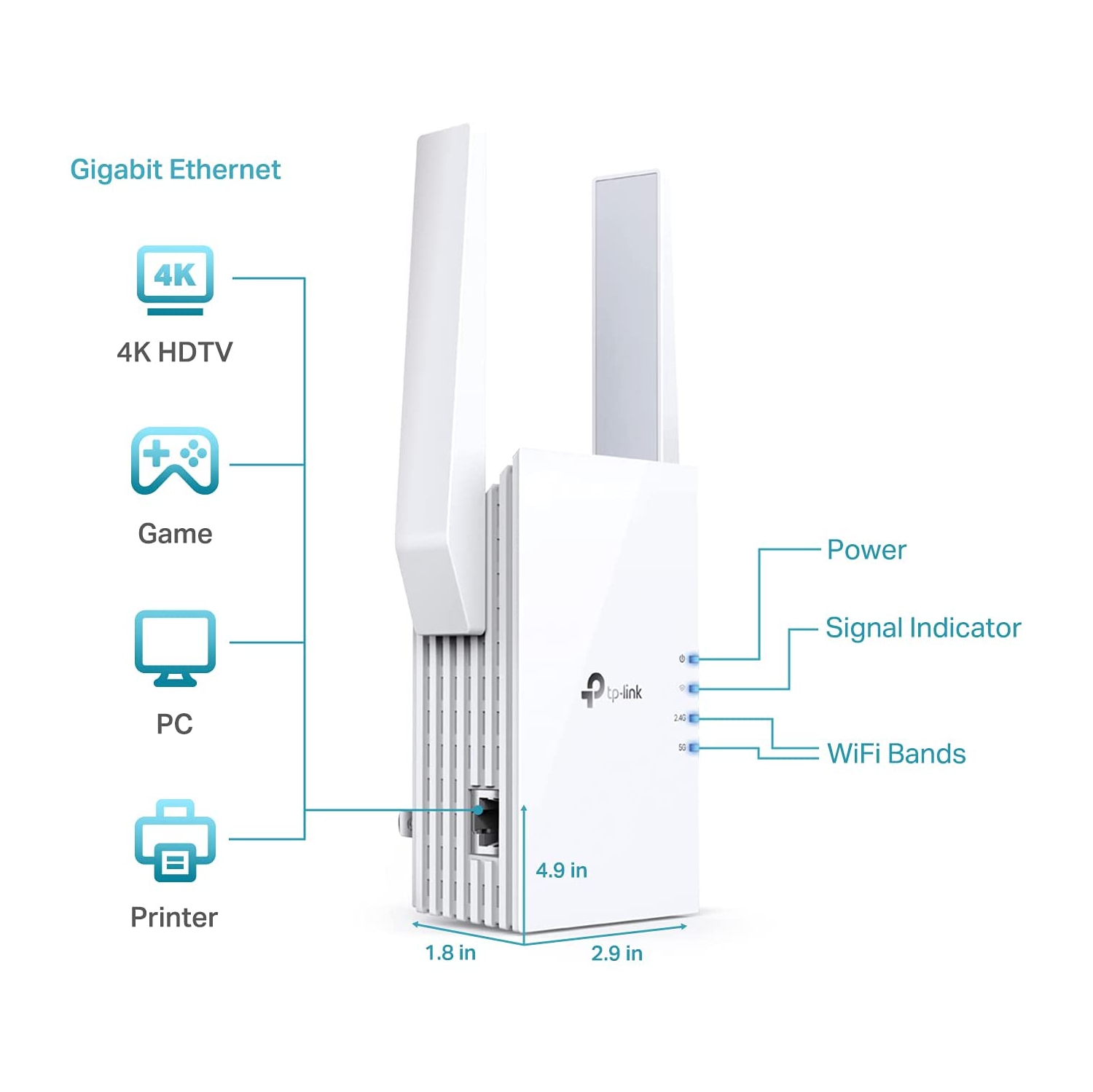 TP-Link AX1800 WiFi 6 Range Extender RE605X - Covers up to 1,500 Sq.ft and 30 Devices, Up to 1800Mbps, Dual Band WiFi Repeater with Gigabit Port,